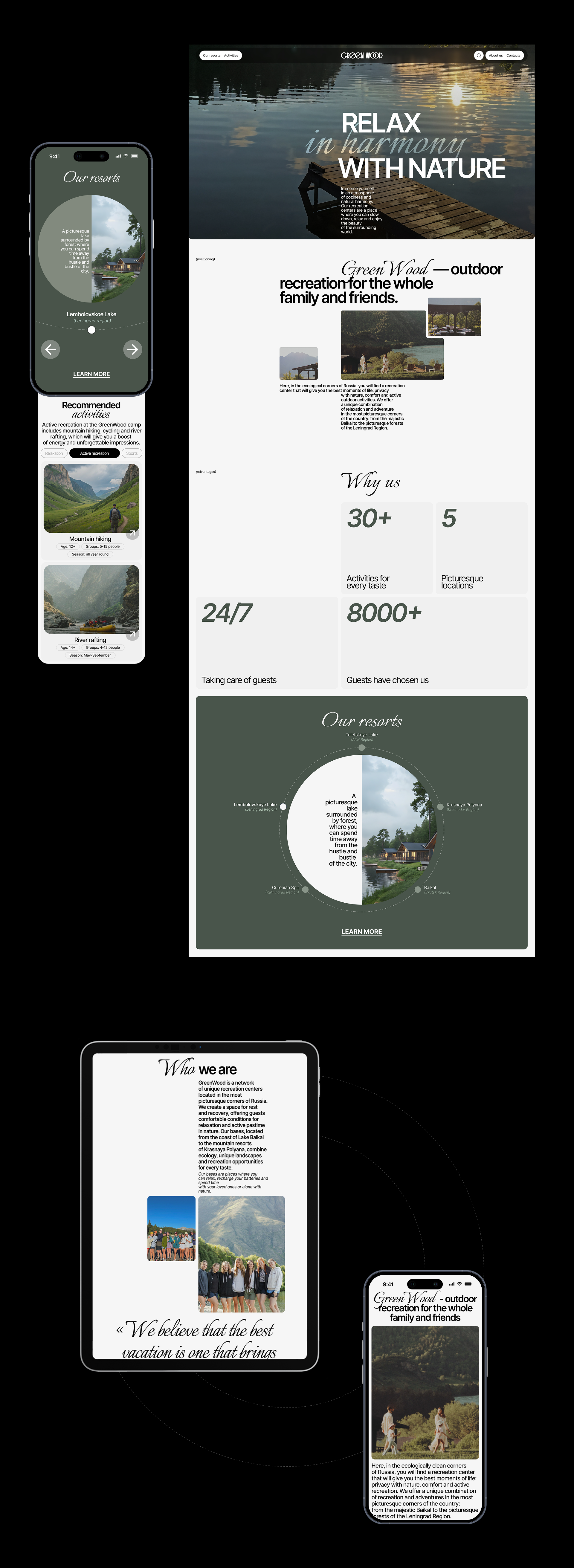 GreenWood | Corporate website — Изображение №3 — Интерфейсы на Dprofile