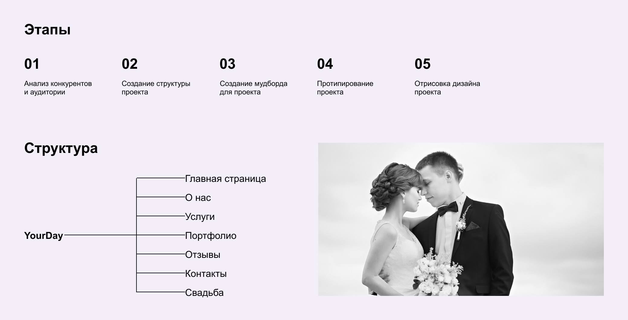 YourDay — Изображение №3 — Интерфейсы на Dprofile