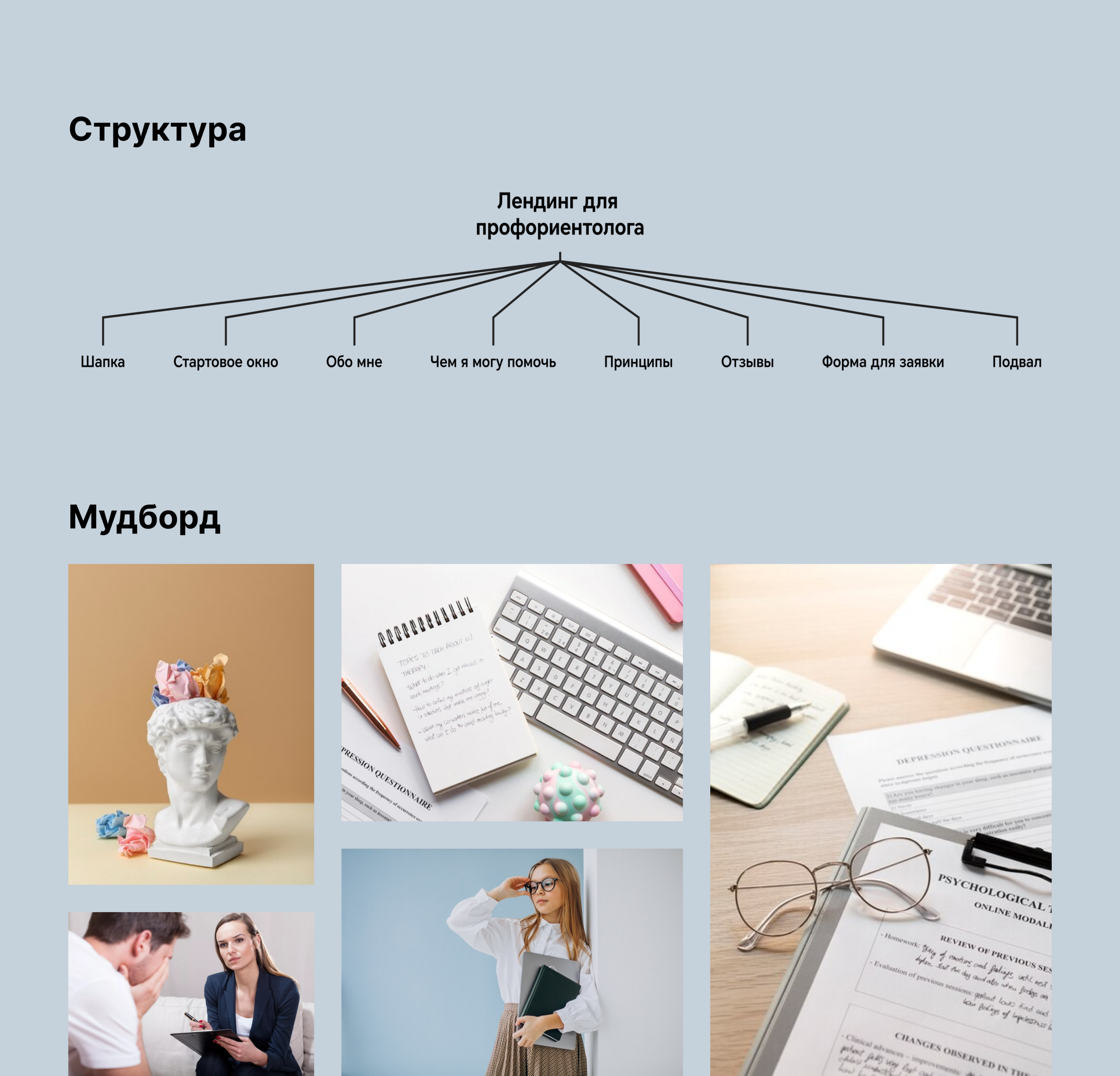 Психолог-профориентолог — Изображение №3 — Интерфейсы на Dprofile