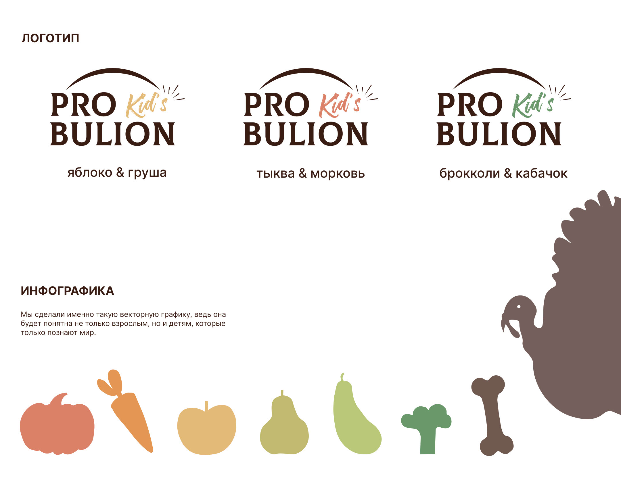 PROBULION KIDS — Изображение №6 — Брендинг, Иллюстрация на Dprofile