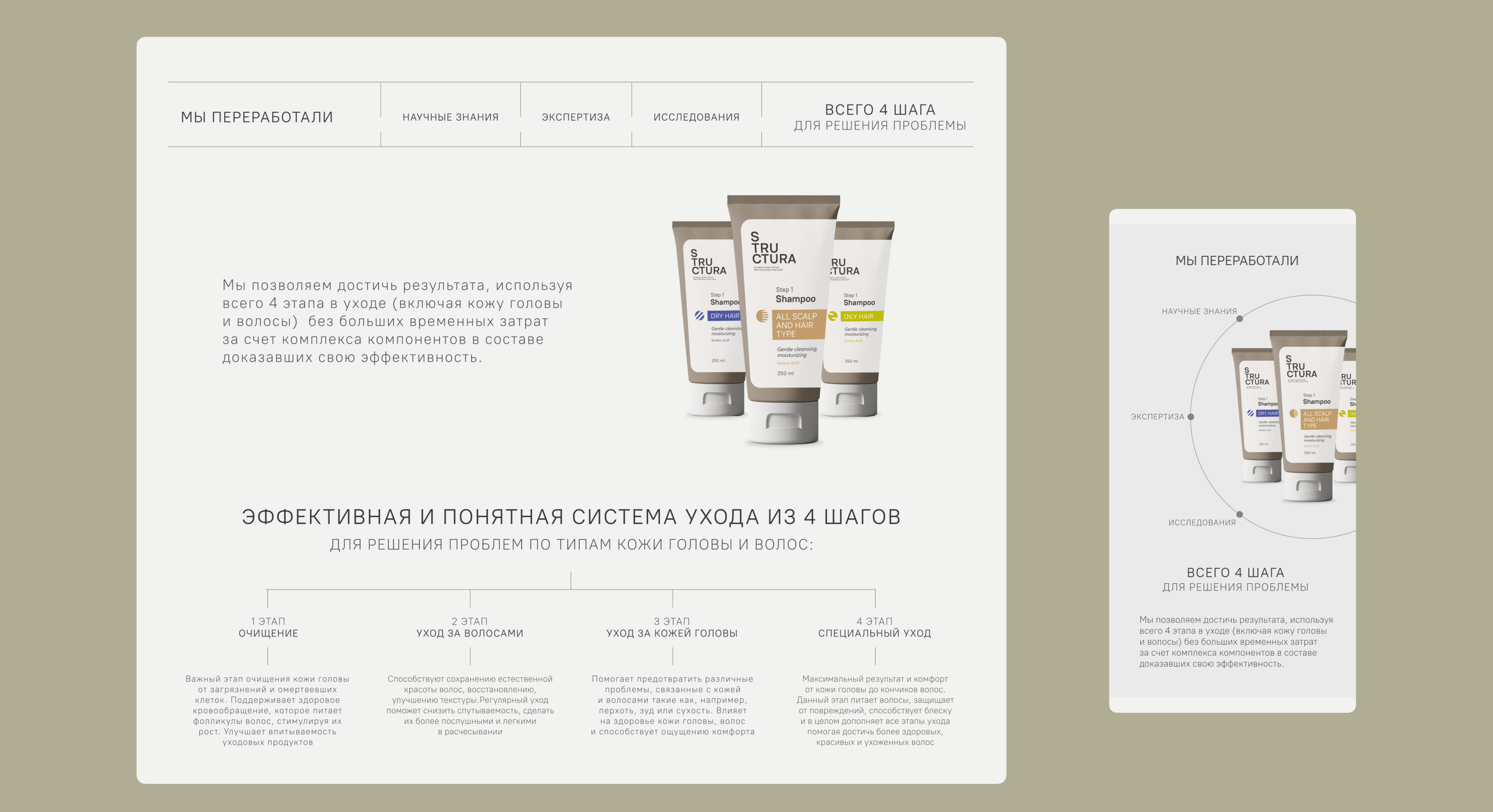 Website Structura — Изображение №10 — Интерфейсы на Dprofile