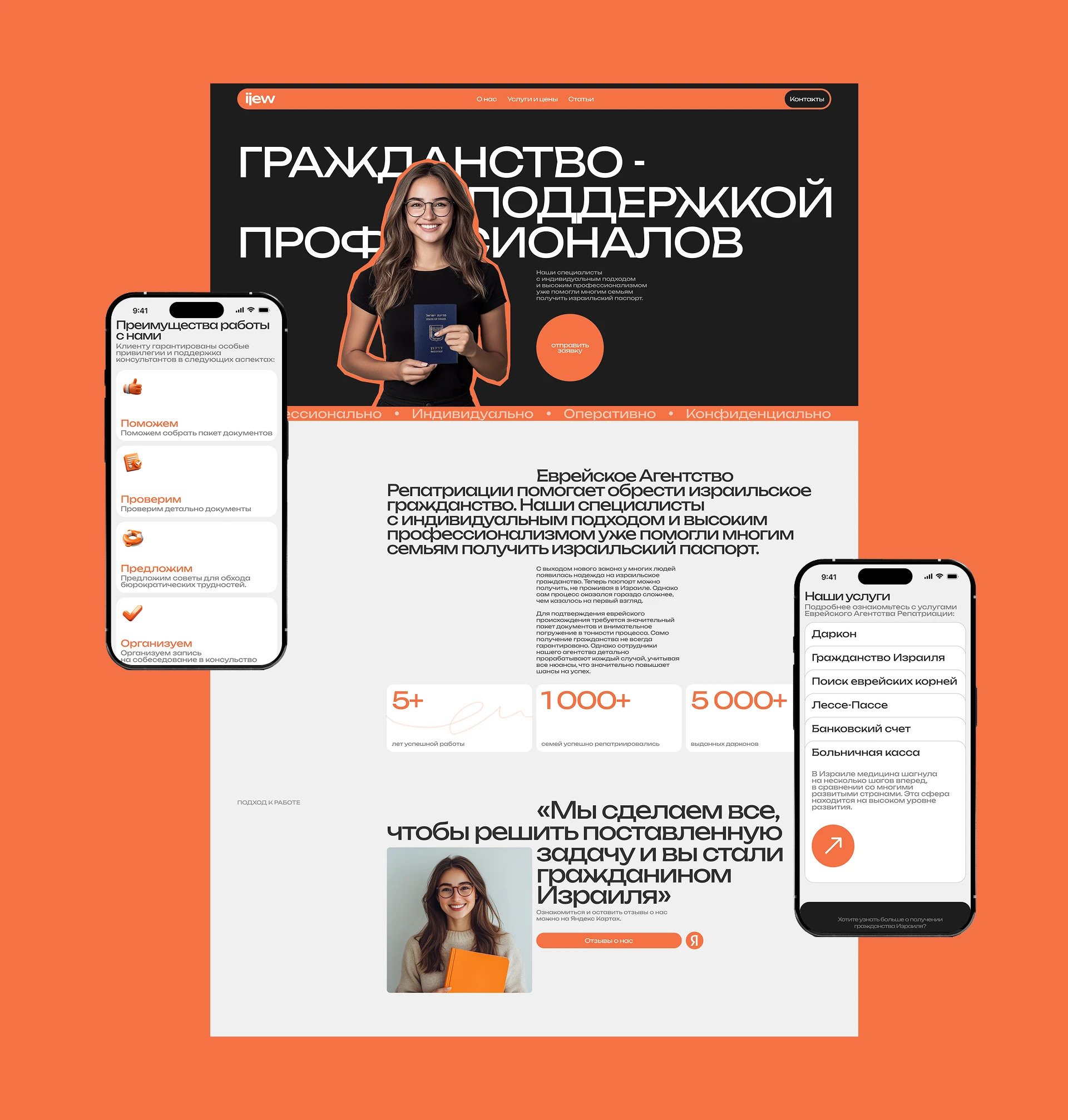 Ijew | Корпоративный сайт — Изображение №9 — Интерфейсы, Брендинг на Dprofile