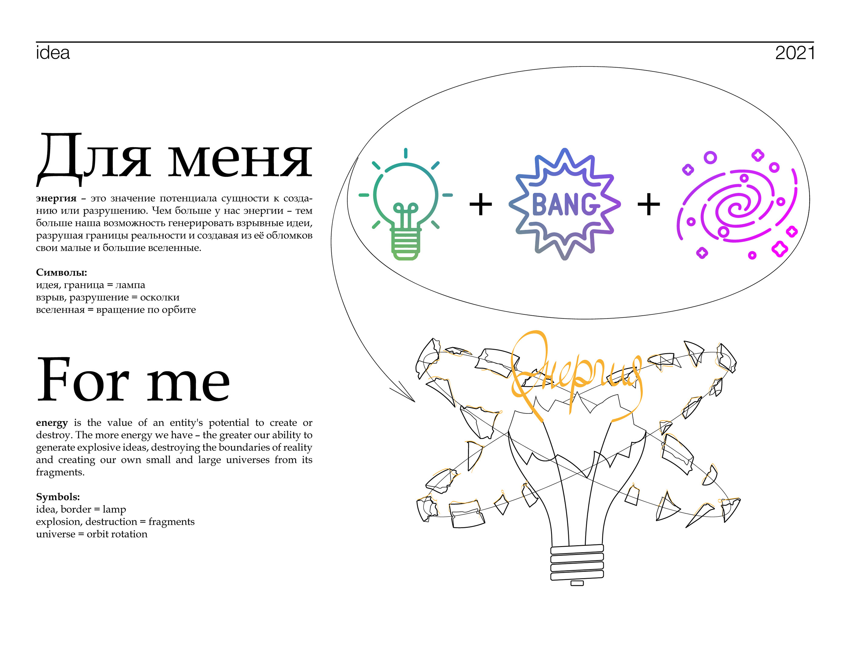 Энергия | Energy — Изображение №3 — Брендинг, Графика на Dprofile