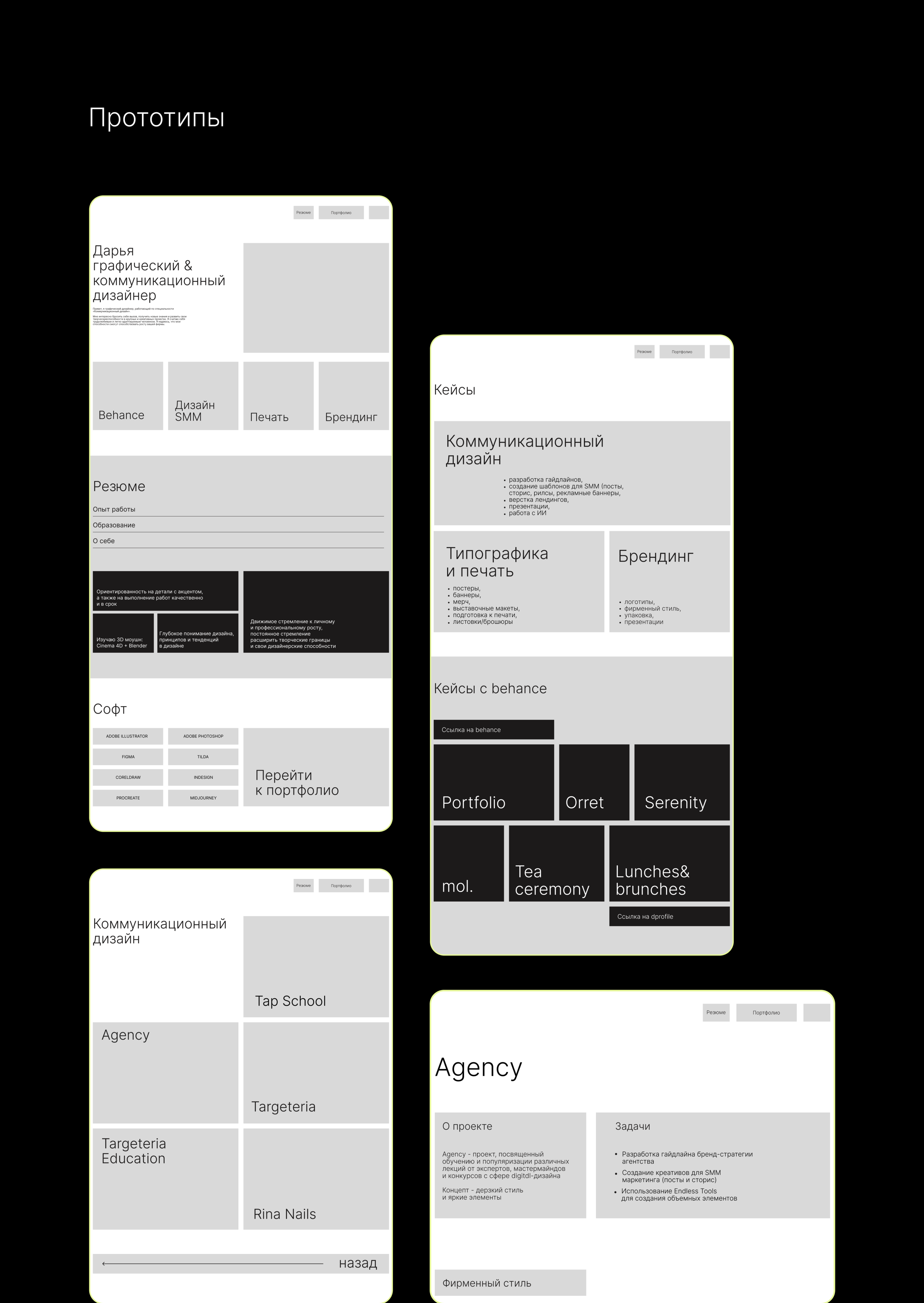 web — Изображение №3 — Интерфейсы, Брендинг на Dprofile