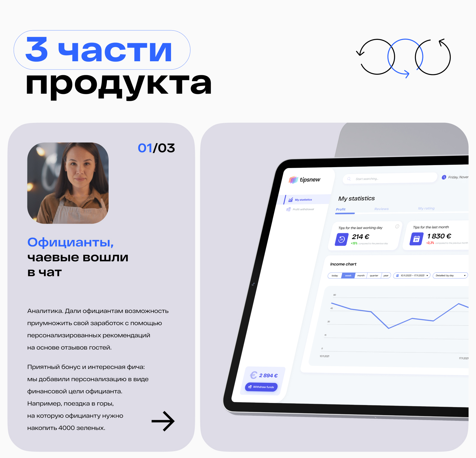 Сервис чаевых | десктоп и мобайл — Изображение №4 — Интерфейсы на Dprofile