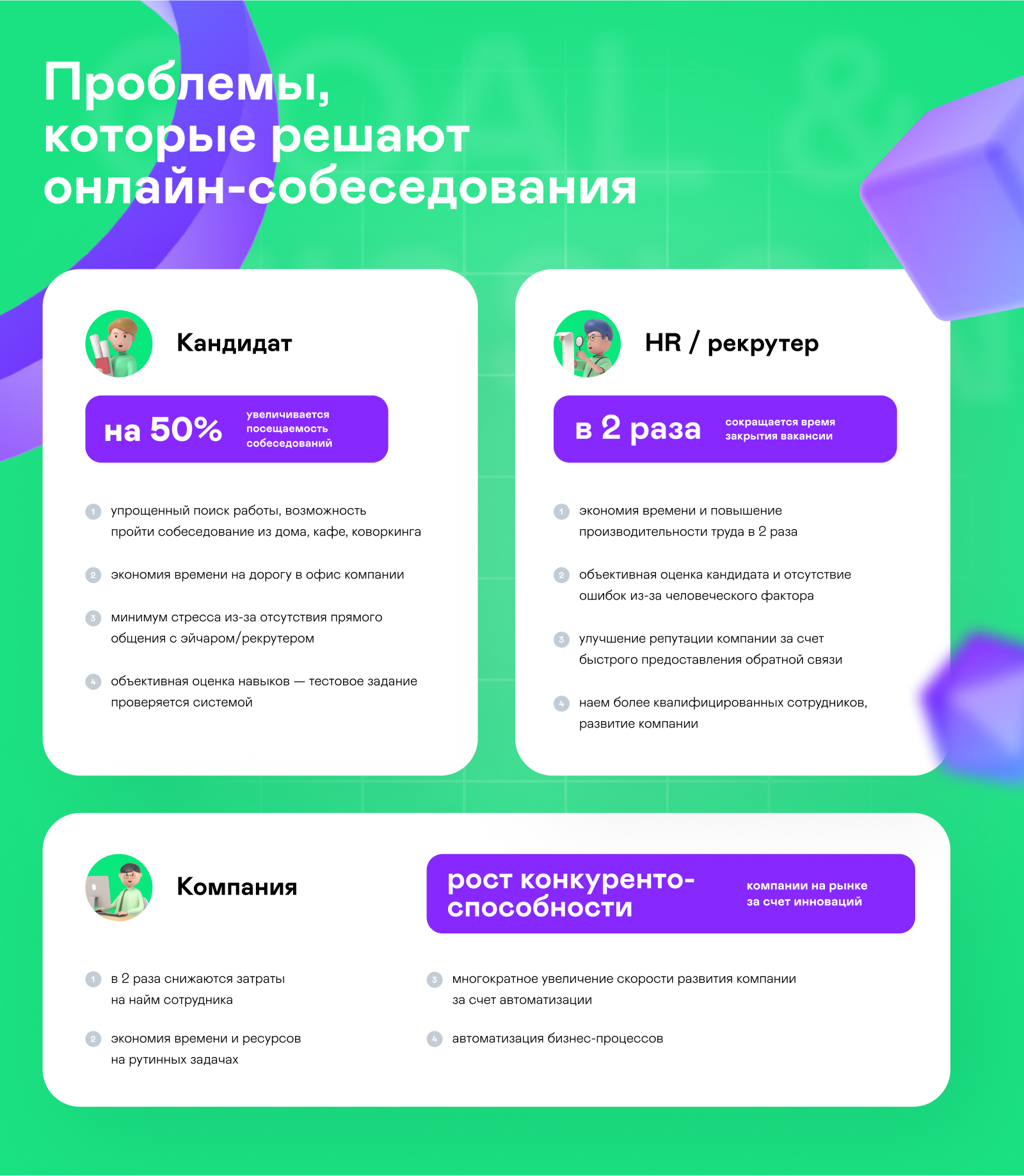 SoBes — hr-tech приложение для онлайн-рекрутинга — Изображение №3 — Интерфейсы на Dprofile