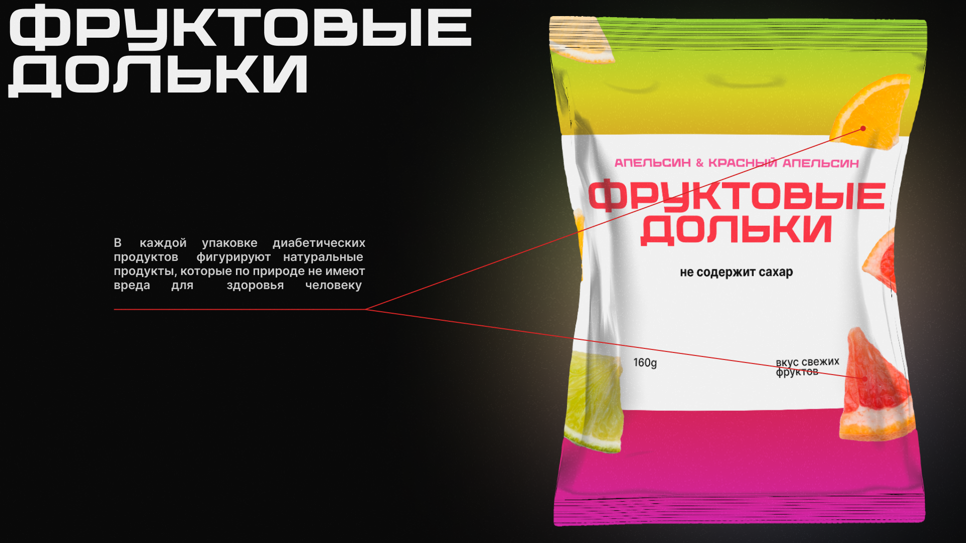 Баланс Белого — Изображение №8 — Брендинг на Dprofile