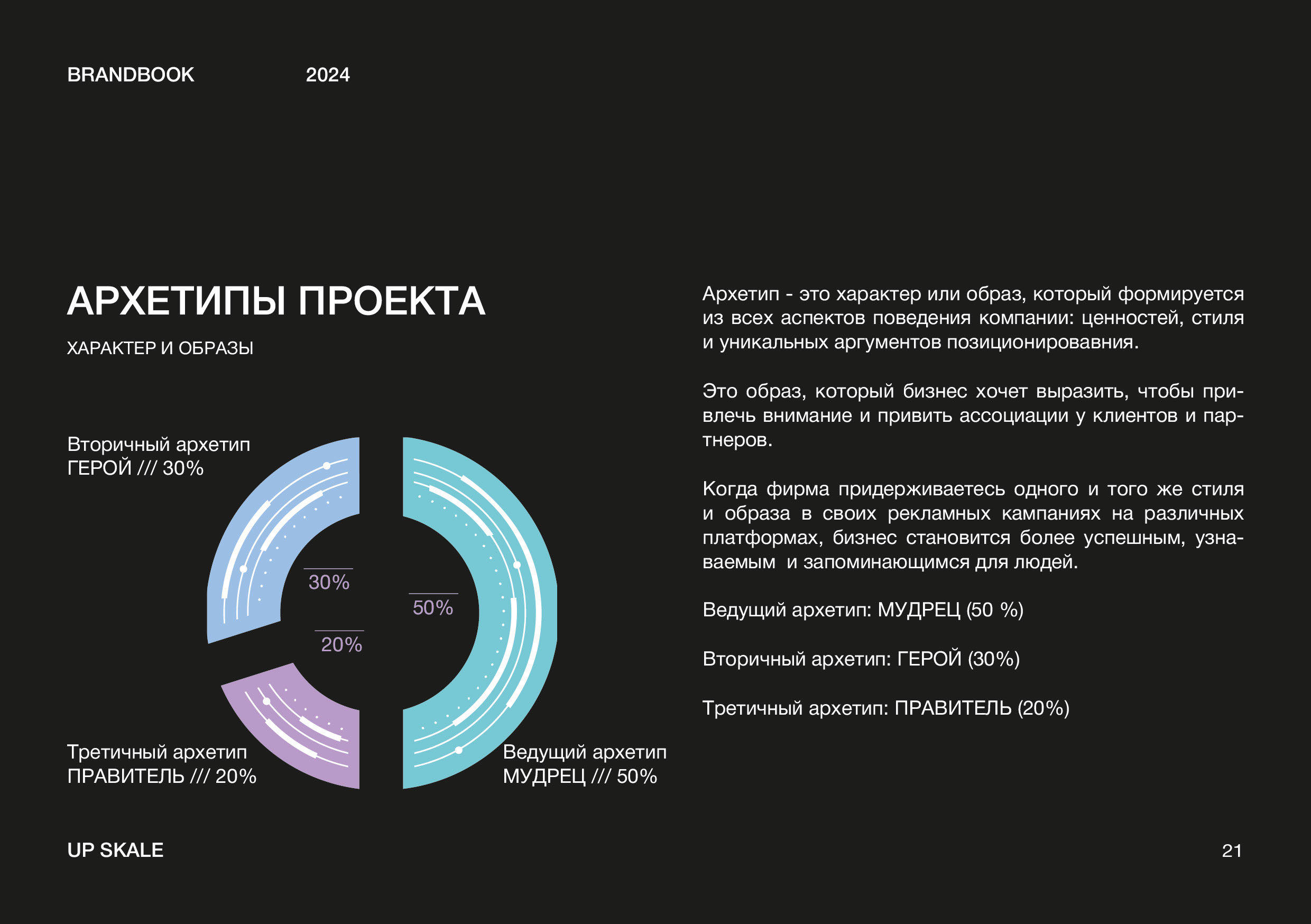 БРЕНДИНГ - Брендбук IT компании ФИРМЕННЫЙ СТИЛЬ лого — Изображение №17 — Брендинг на Dprofile