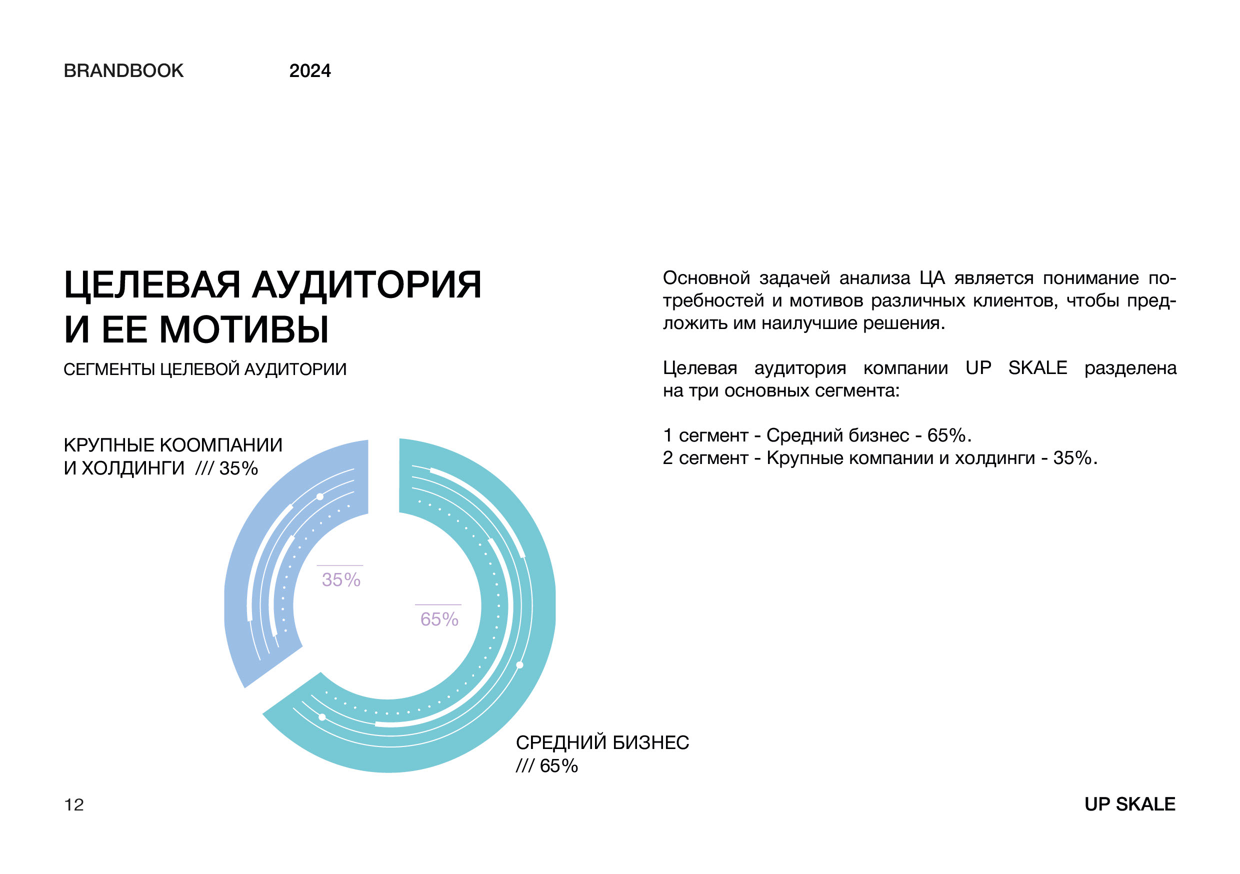 БРЕНДИНГ - Брендбук IT компании ФИРМЕННЫЙ СТИЛЬ лого — Изображение №10 — Брендинг на Dprofile