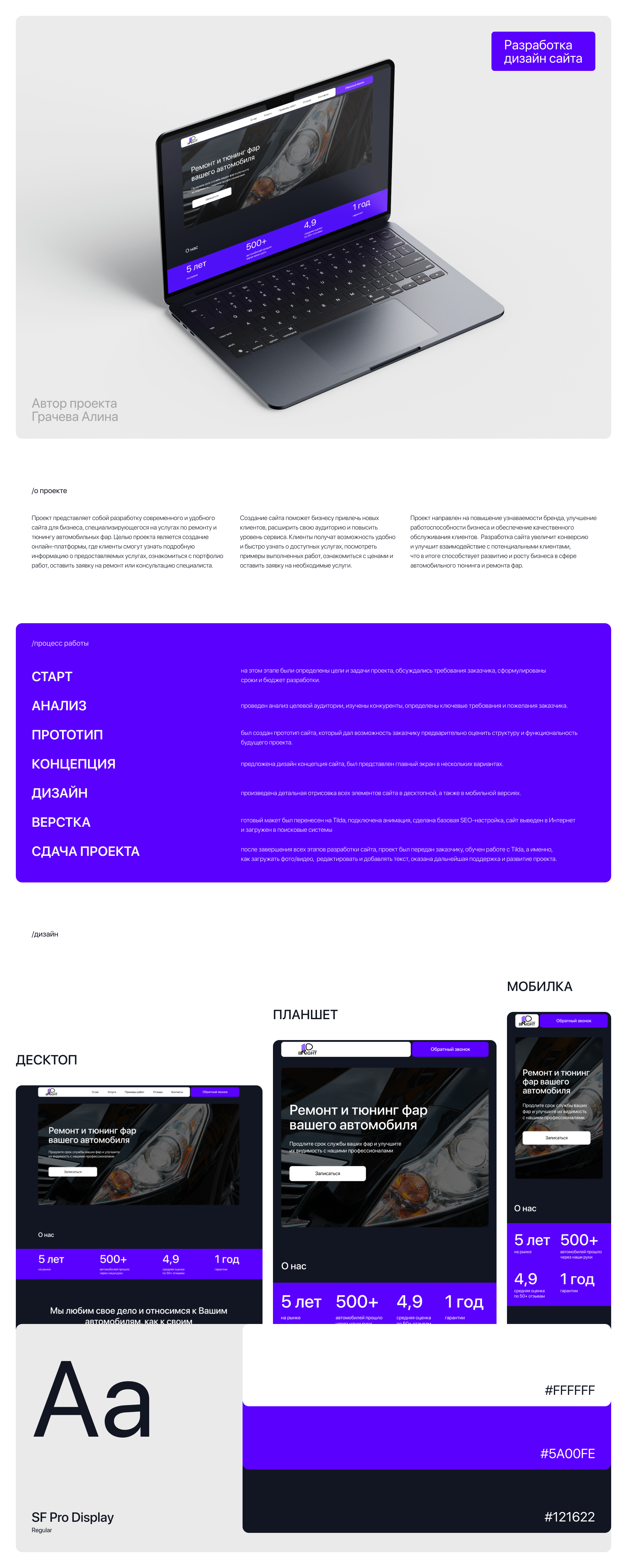 LANDING PAGE DESIGN — Изображение №1 — Интерфейсы на Dprofile