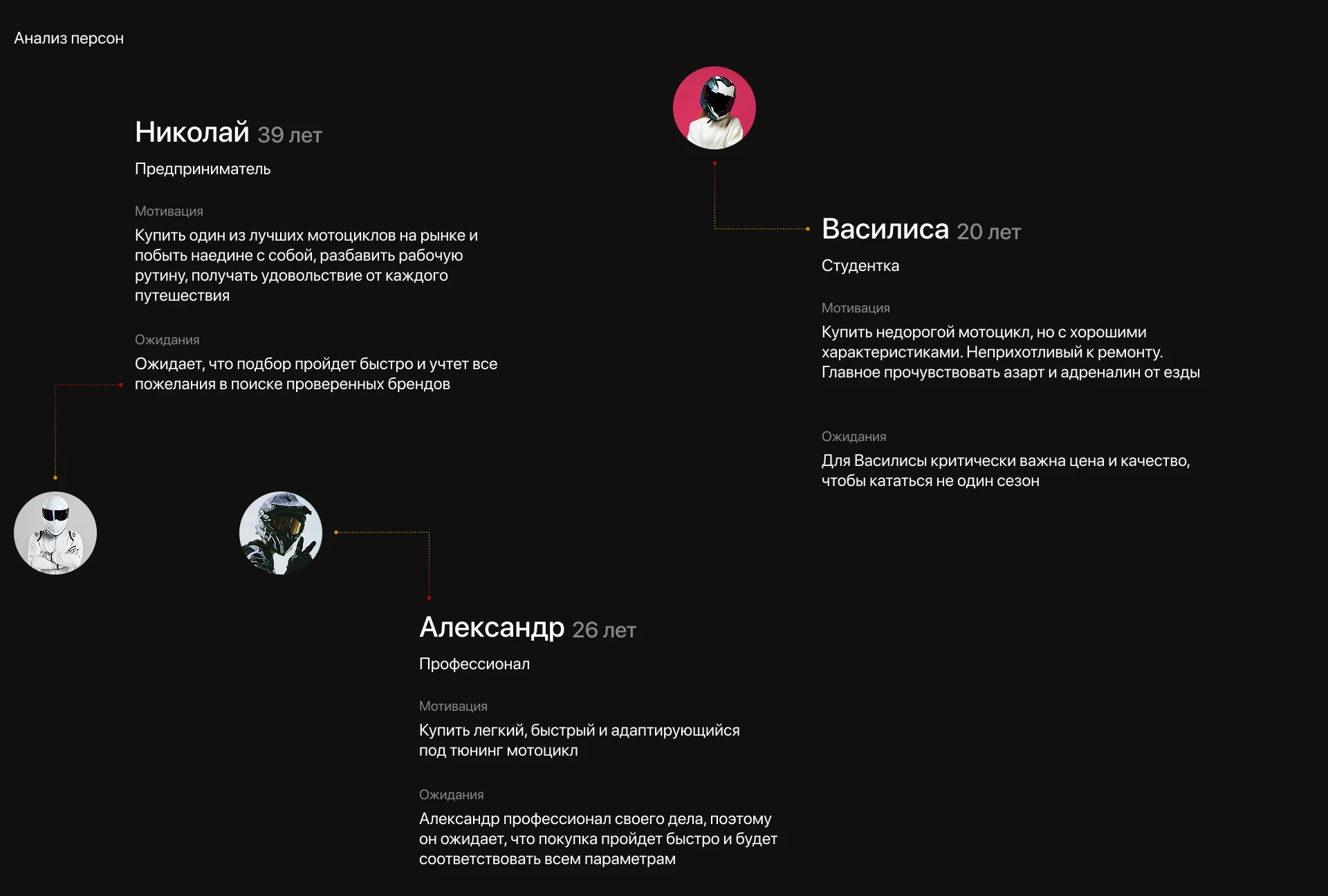 RideRhapsody | Приложение по подбору мотоцикла — Изображение №5 — Интерфейсы на Dprofile