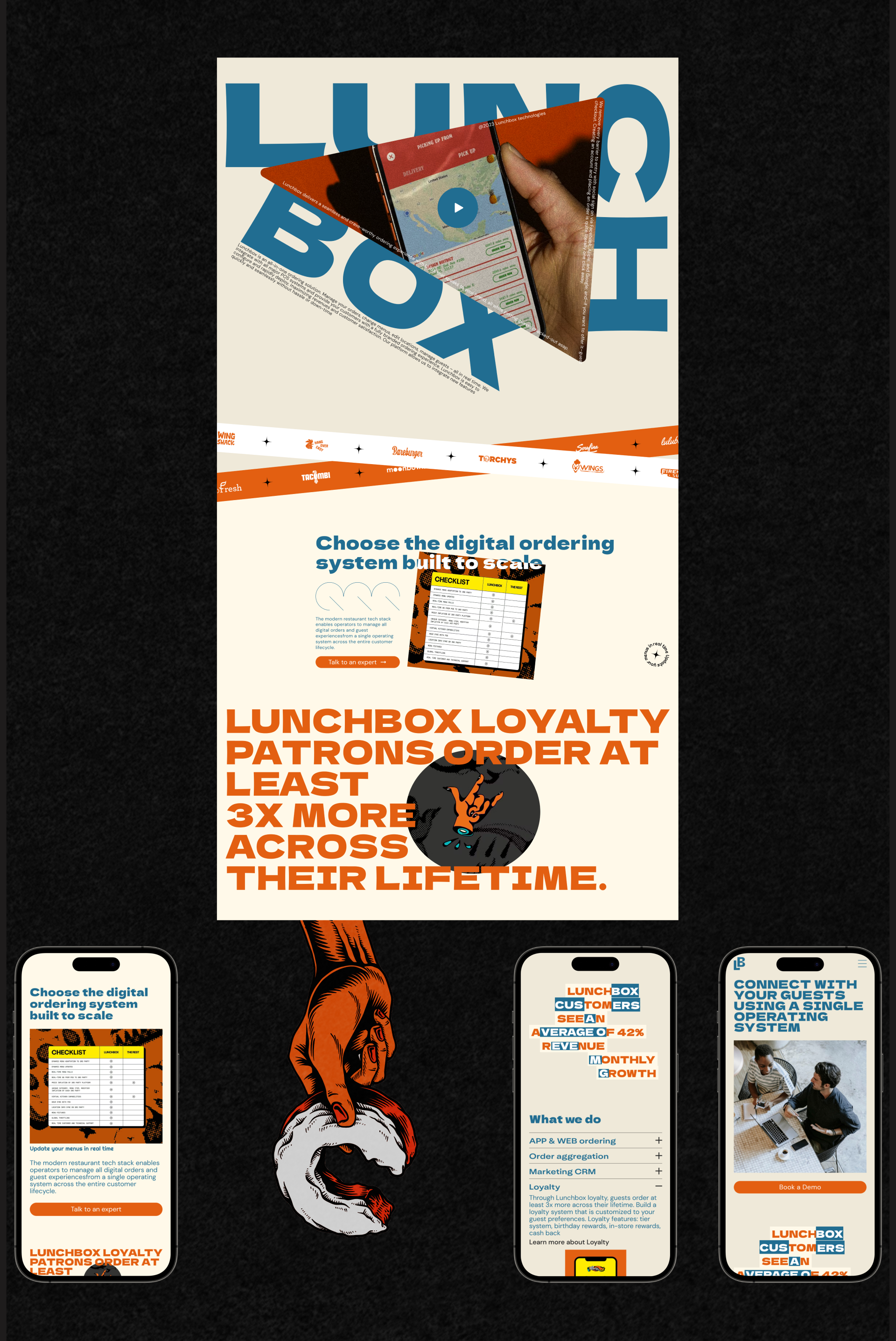 Lunchbox — Изображение №5 — Интерфейсы на Dprofile