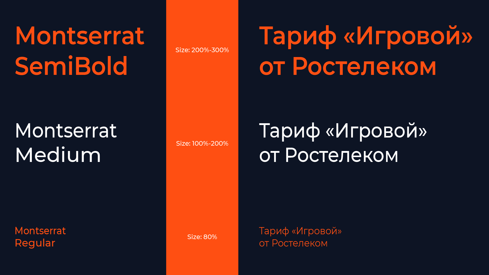 Айдентика киберспортивной команды от компании "Ростелеком" — Изображение №10 — Брендинг, Графика на Dprofile