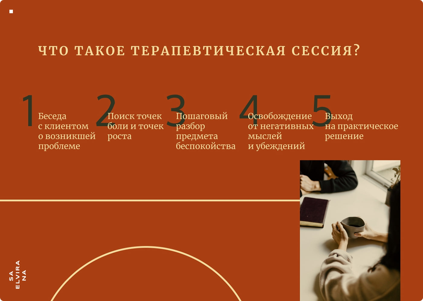 Презентация для психотерапевта — Изображение №7 — Интерфейсы, Брендинг на Dprofile