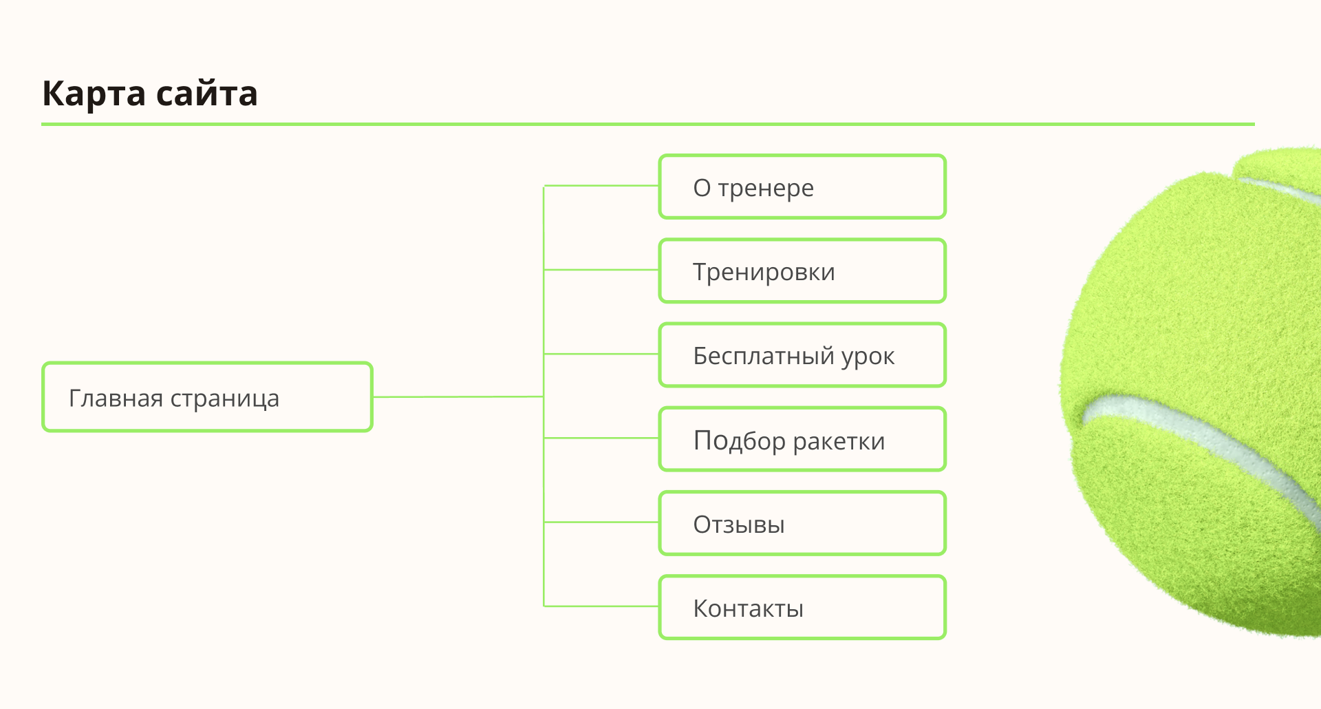 Cайт для тренера по теннису — Изображение №3 — Интерфейсы на Dprofile