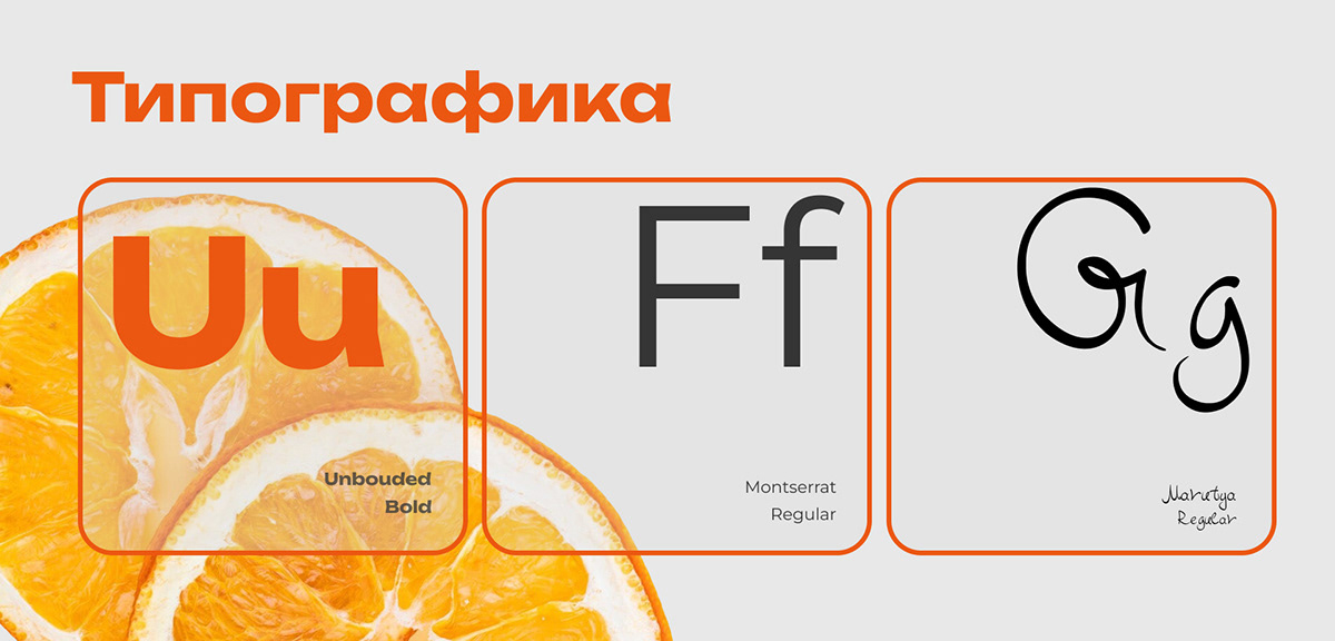 Презентация для мастер-класса — Изображение №6 — Интерфейсы на Dprofile