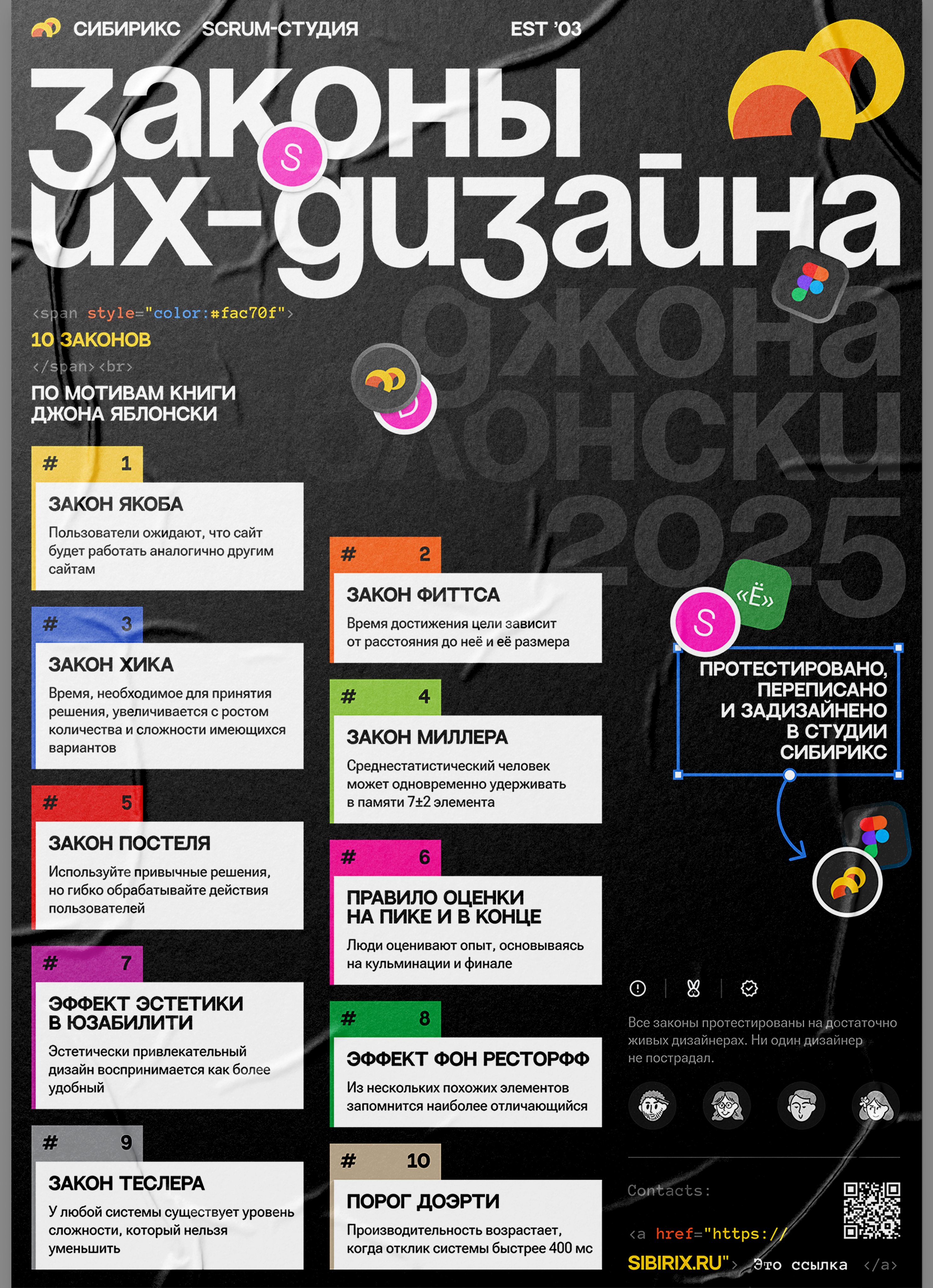 Плакат | Законы UX-дизайна — Изображение №2 — Графика на Dprofile