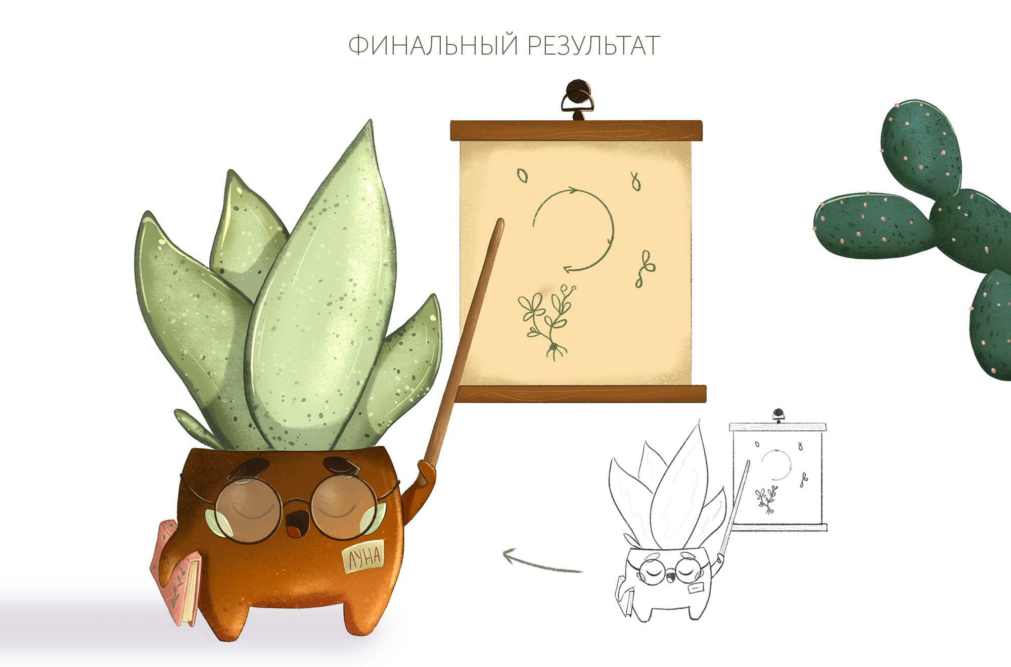 Персонаж для ботанического сада — Изображение №7 — Брендинг, Иллюстрация на Dprofile