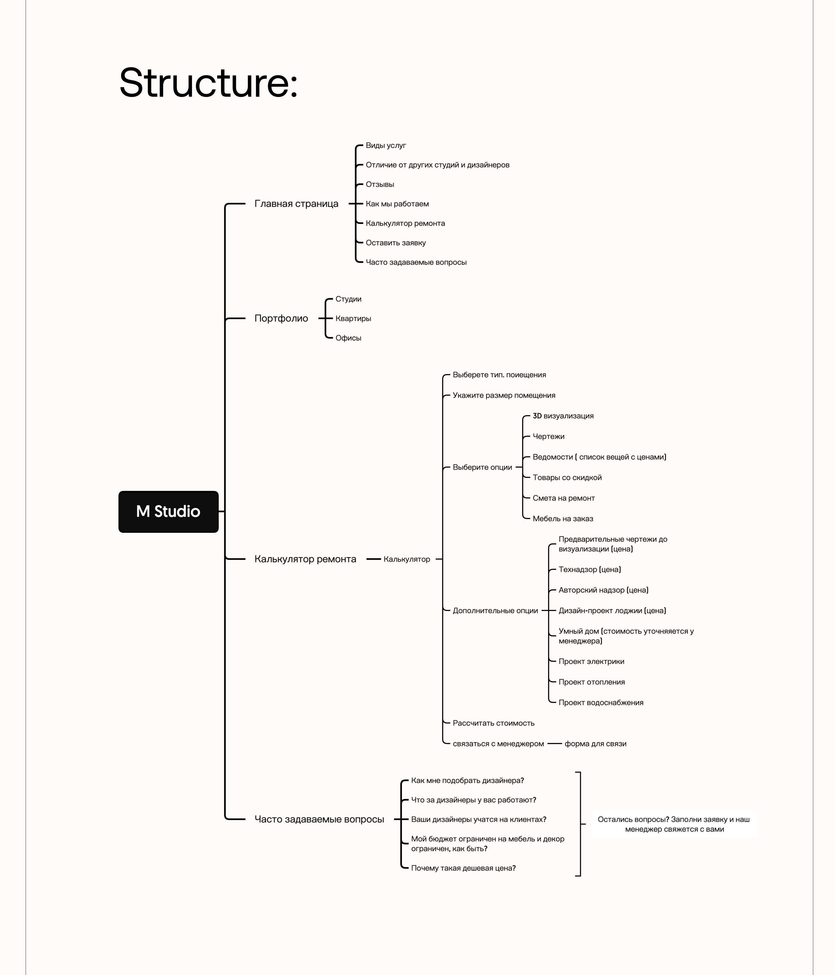 M-studio | Experimental interior design studio landing — Изображение №3 — Интерфейсы на Dprofile