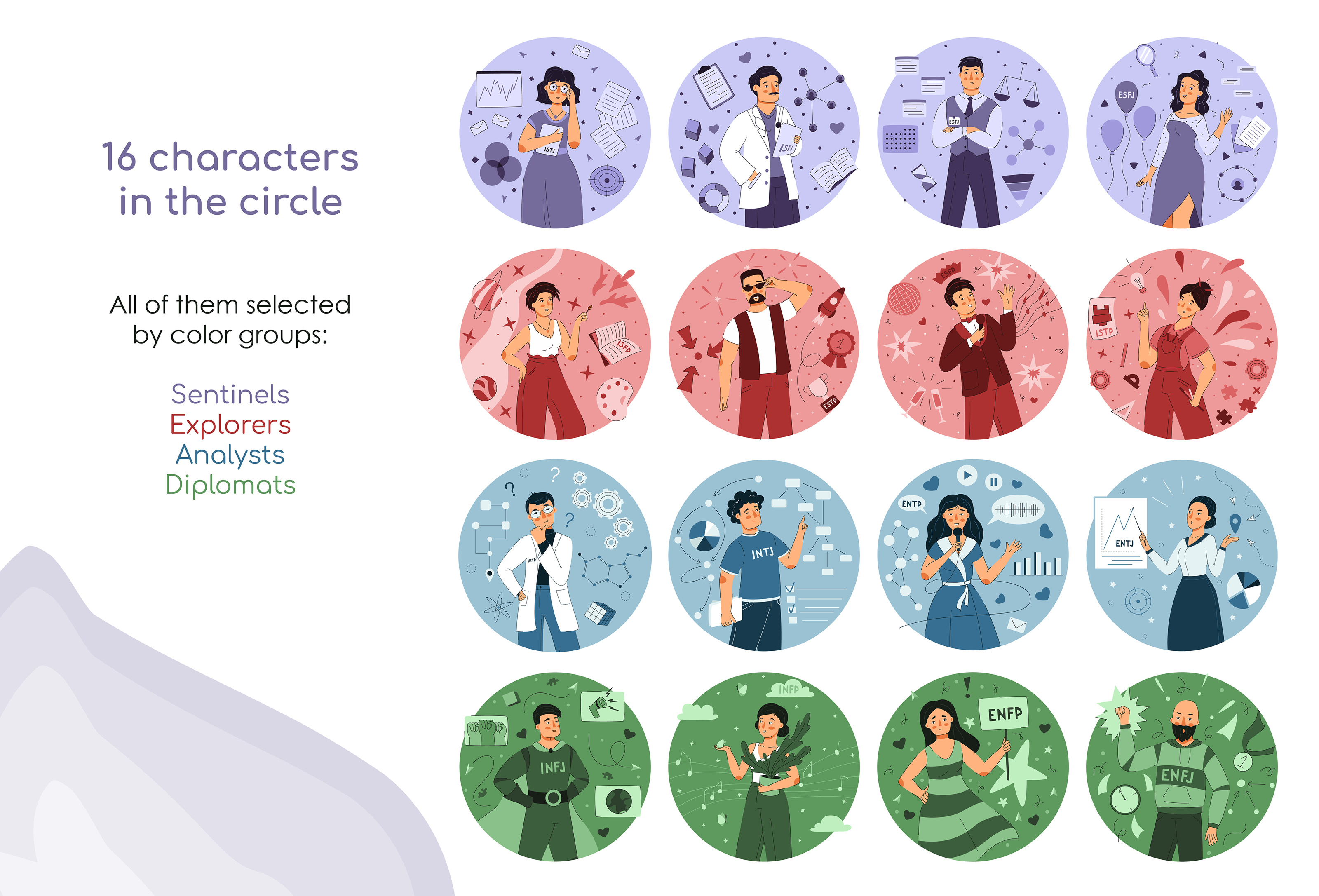 MBTI consept, collection of different character — Изображение №6 — Иллюстрация на Dprofile