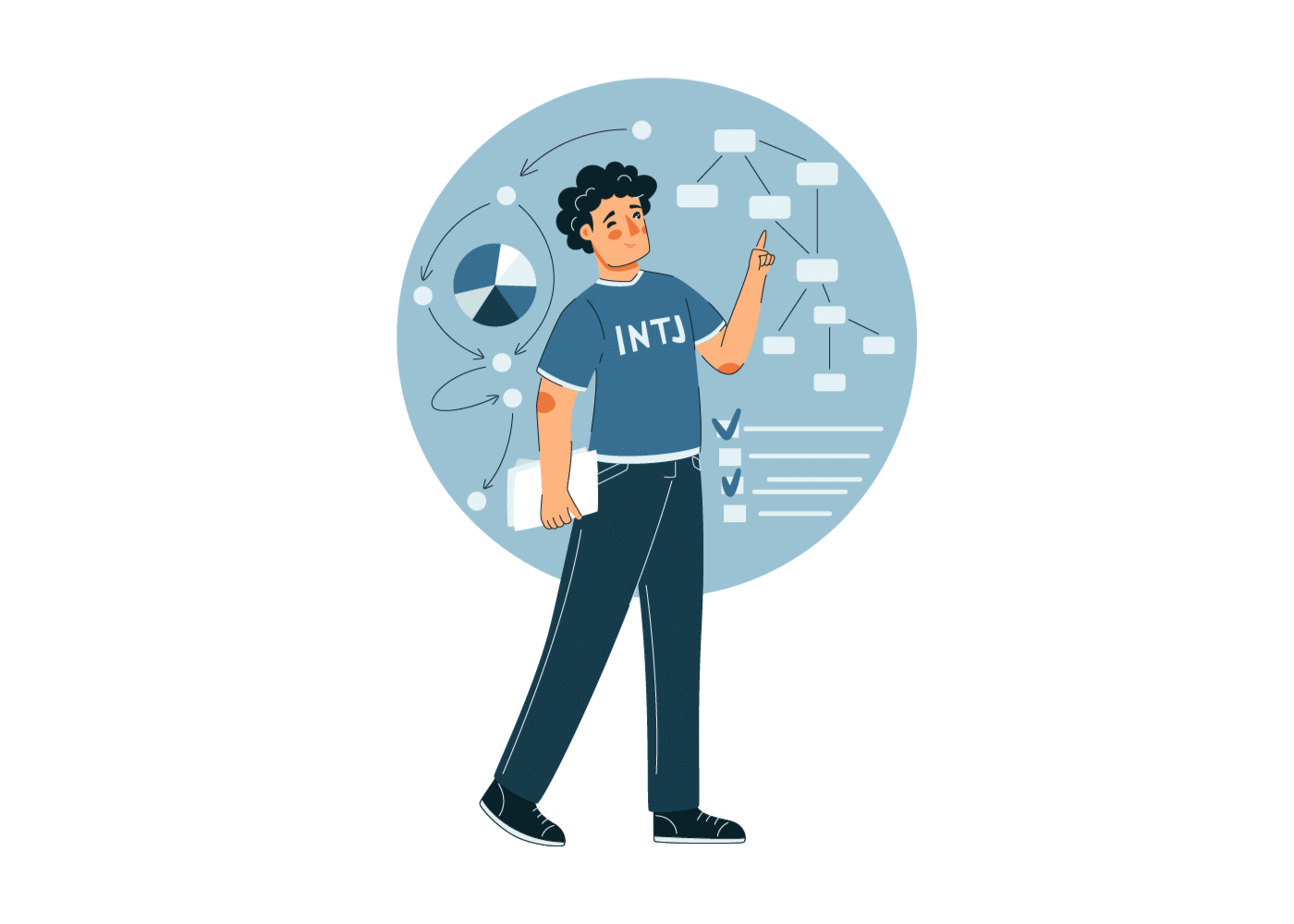 MBTI consept, collection of different character — Изображение №1 — Иллюстрация на Dprofile