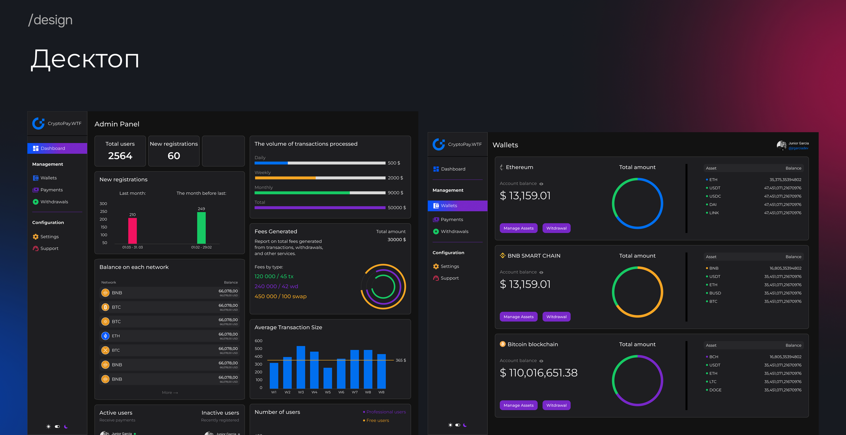 CryptoPay | Dashboard — Изображение №4 — Интерфейсы на Dprofile