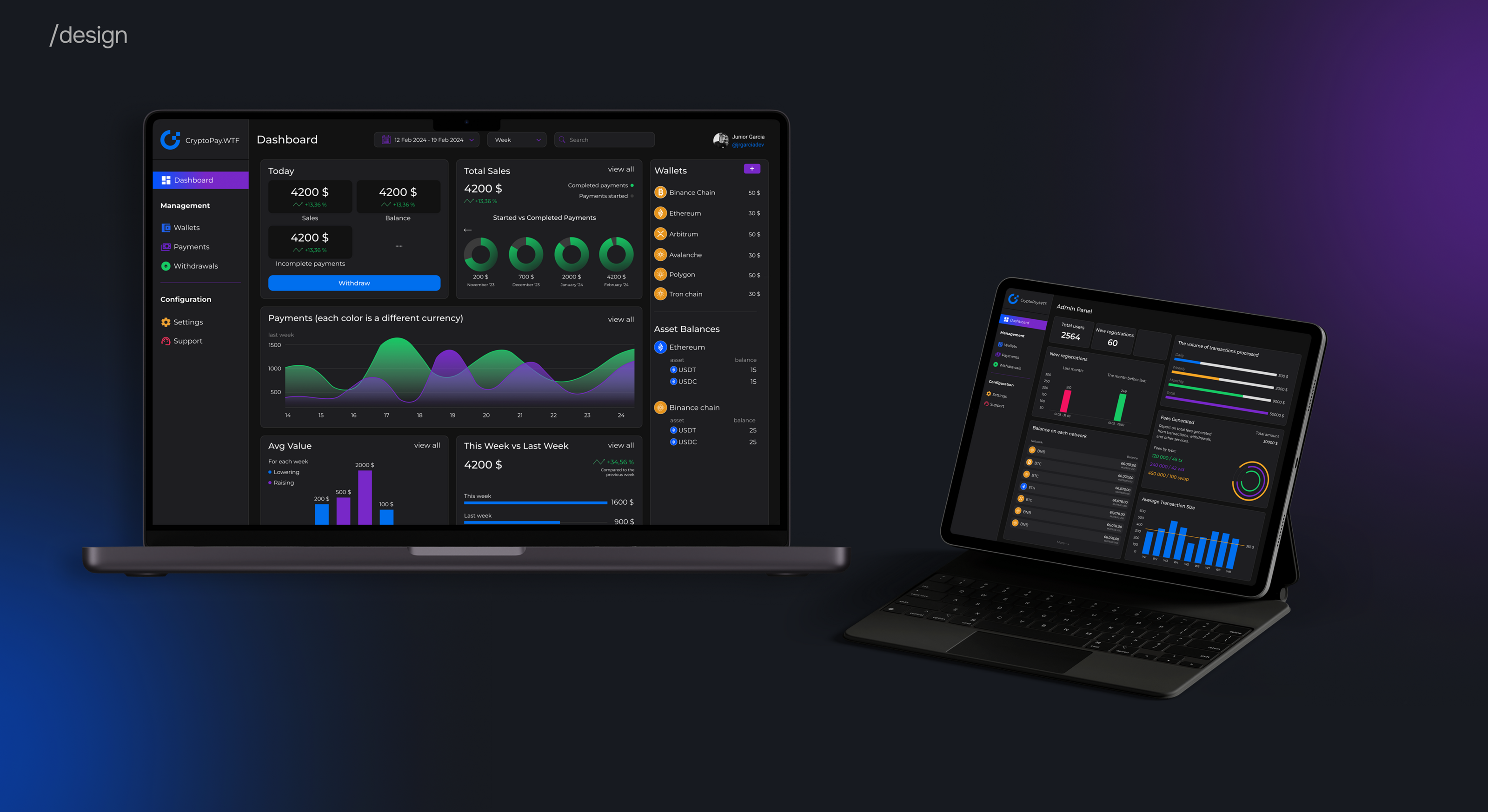 CryptoPay | Dashboard — Изображение №8 — Интерфейсы на Dprofile