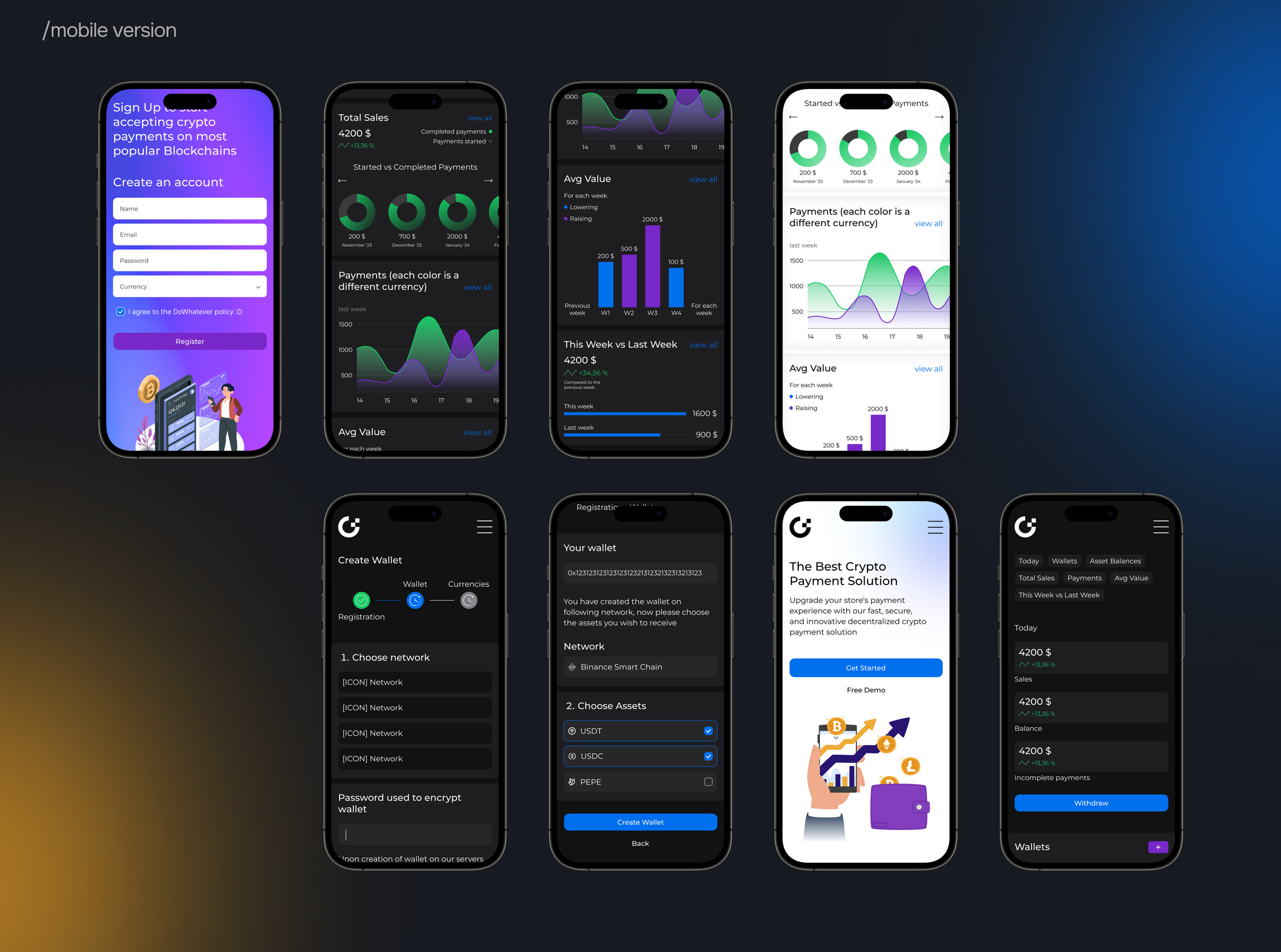 CryptoPay | Dashboard — Изображение №7 — Интерфейсы на Dprofile