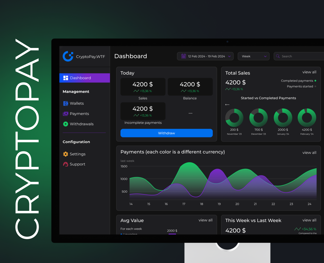 CryptoPay | Dashboard — Интерфейсы на Dprofile