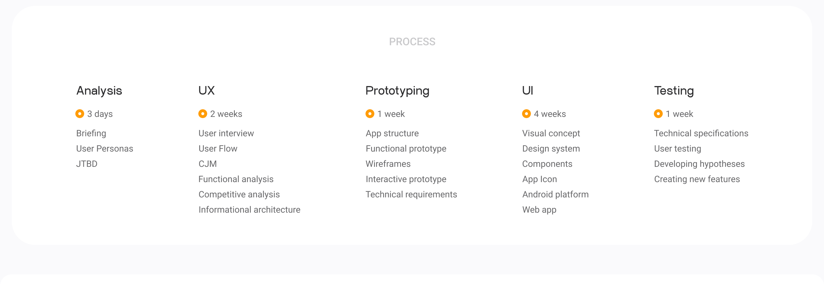 CatchMe | Creative Team App — Изображение №3 — Интерфейсы на Dprofile