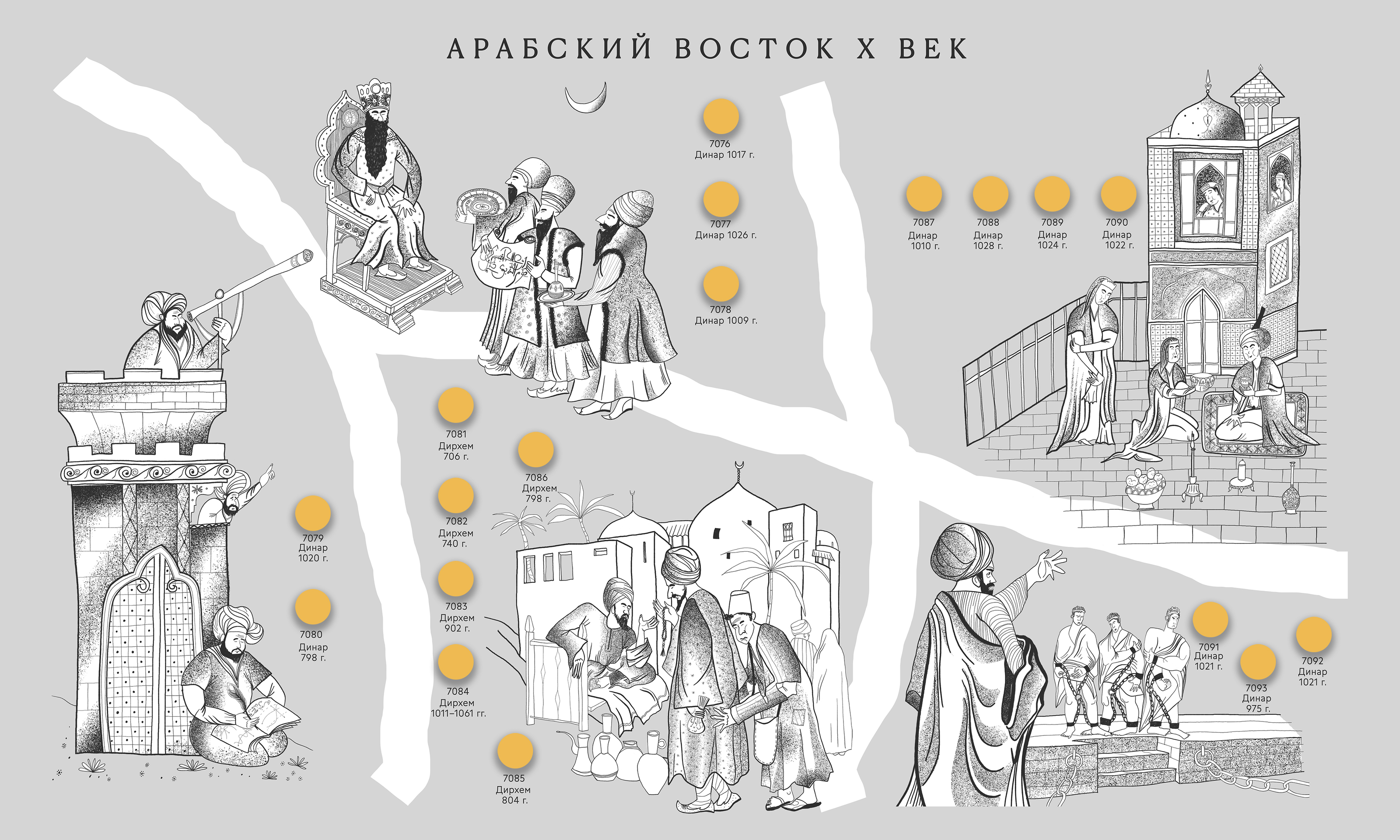 Нумизмат — Изображение №3 — Иллюстрация на Dprofile