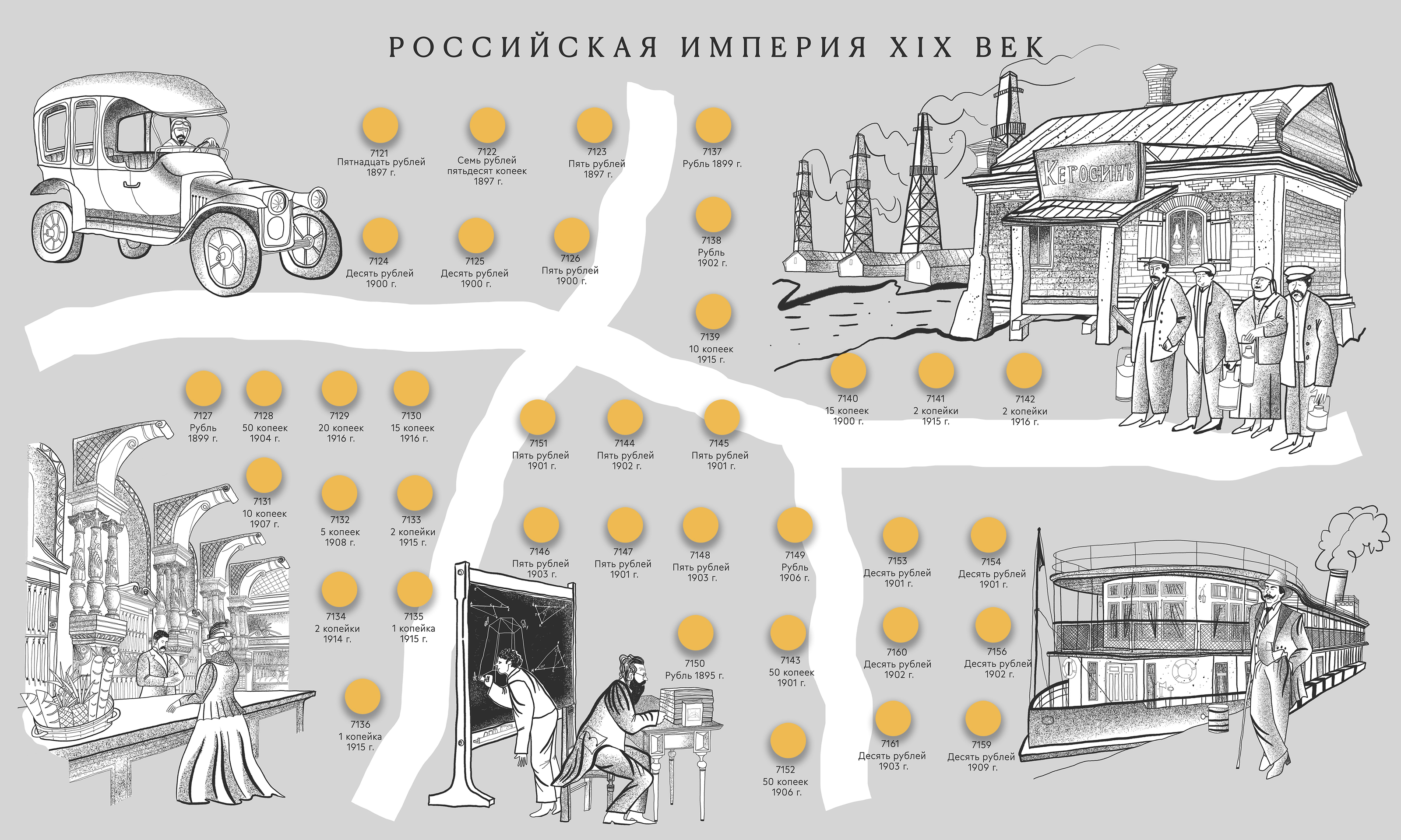 Нумизмат — Изображение №5 — Иллюстрация на Dprofile
