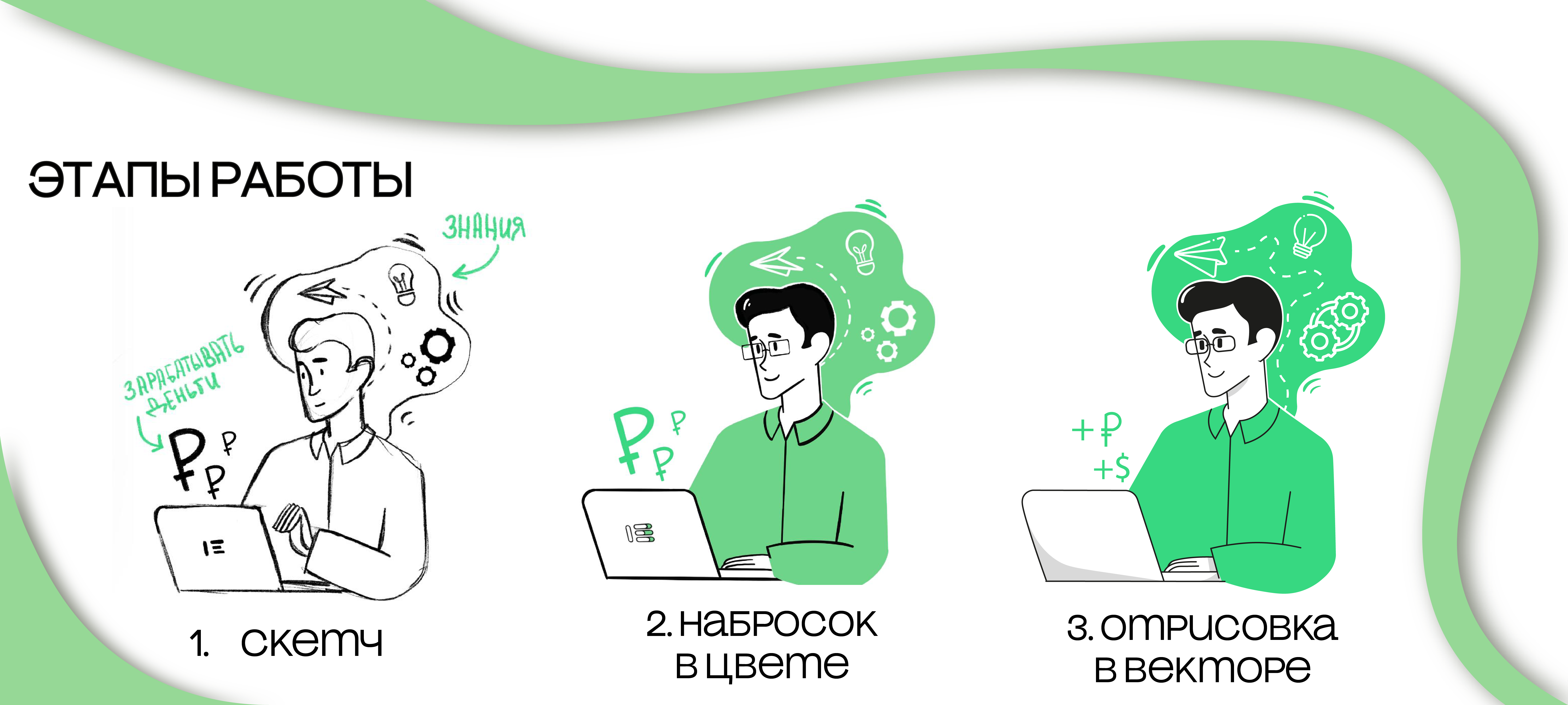 Векторные, флэт-иллюстрации — Изображение №3 — Иллюстрация, Графика на Dprofile