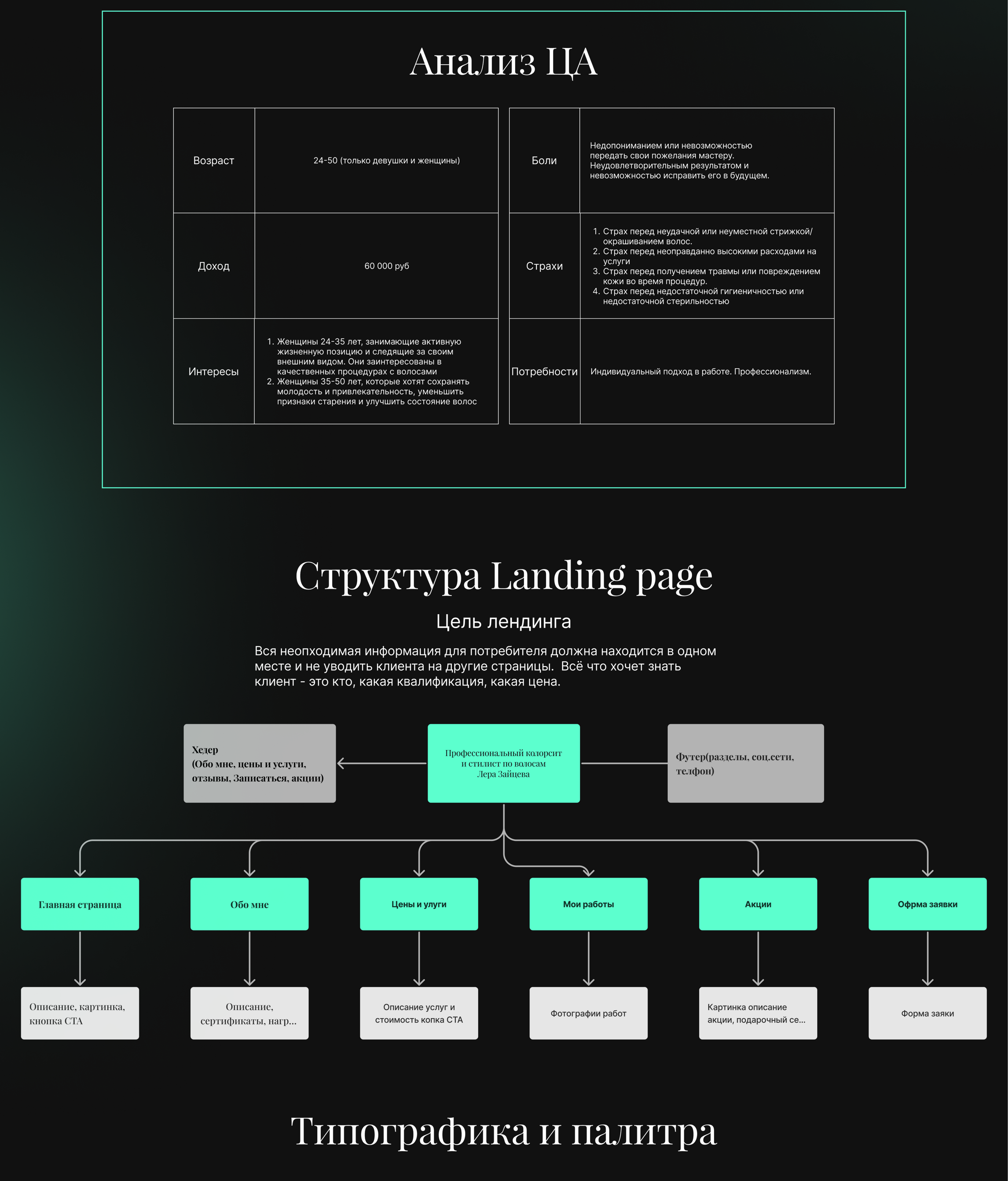 Landing page для парикмахера колориста — Изображение №2 — Брендинг, Интерфейсы на Dprofile