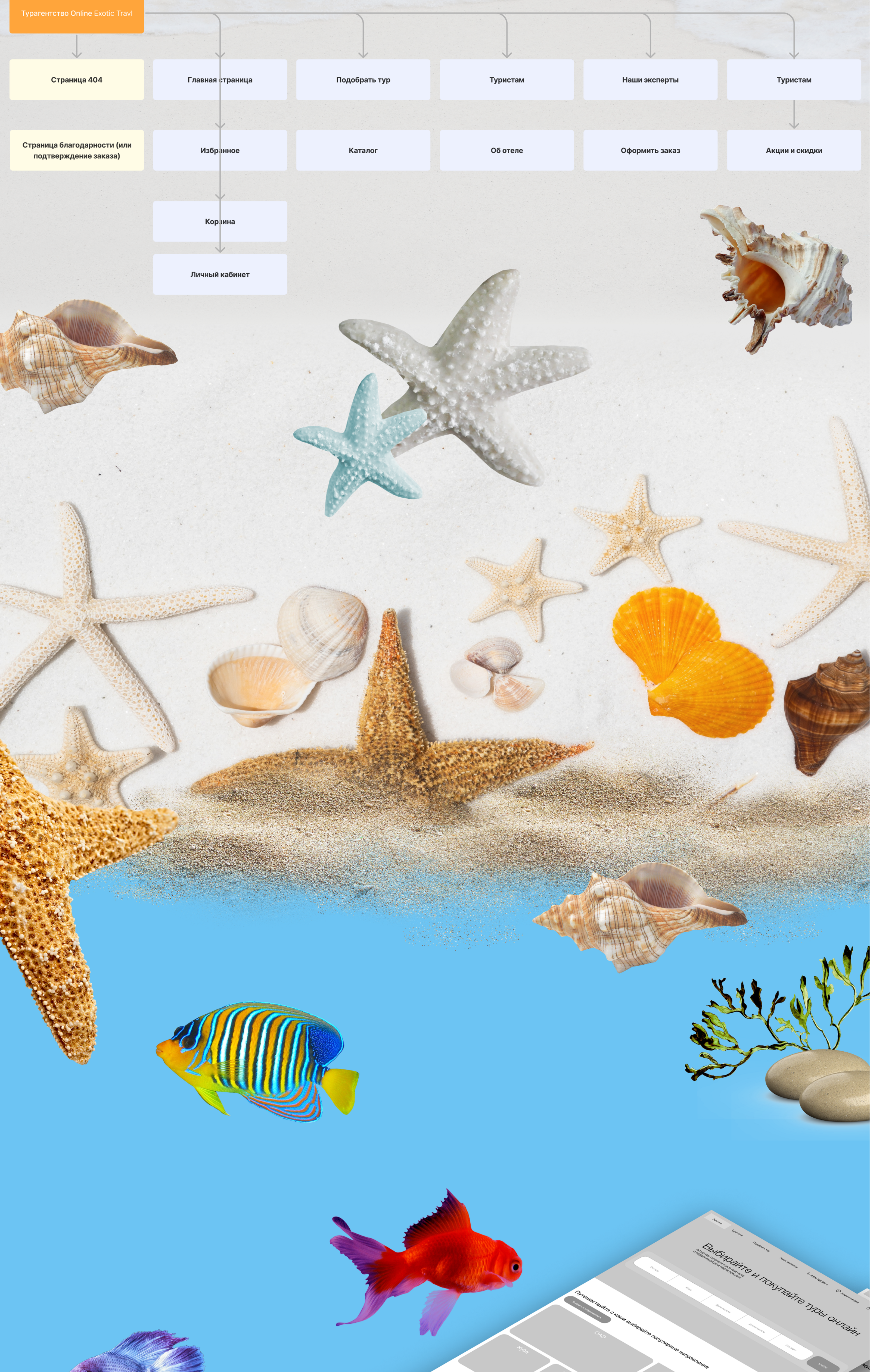 Сайт для организаторов путешествий Exotic Travel — Изображение №3 — Брендинг, Интерфейсы на Dprofile