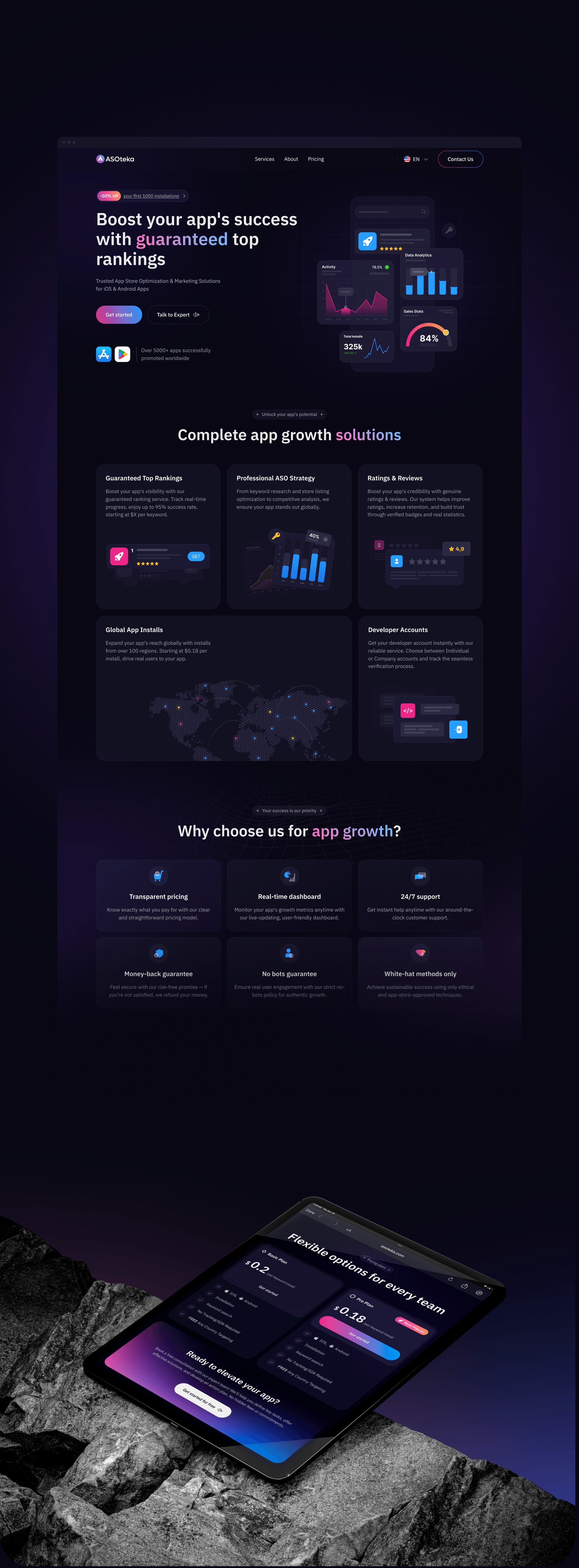 ASO & Marketing Solutions — Изображение №3 — Интерфейсы на Dprofile