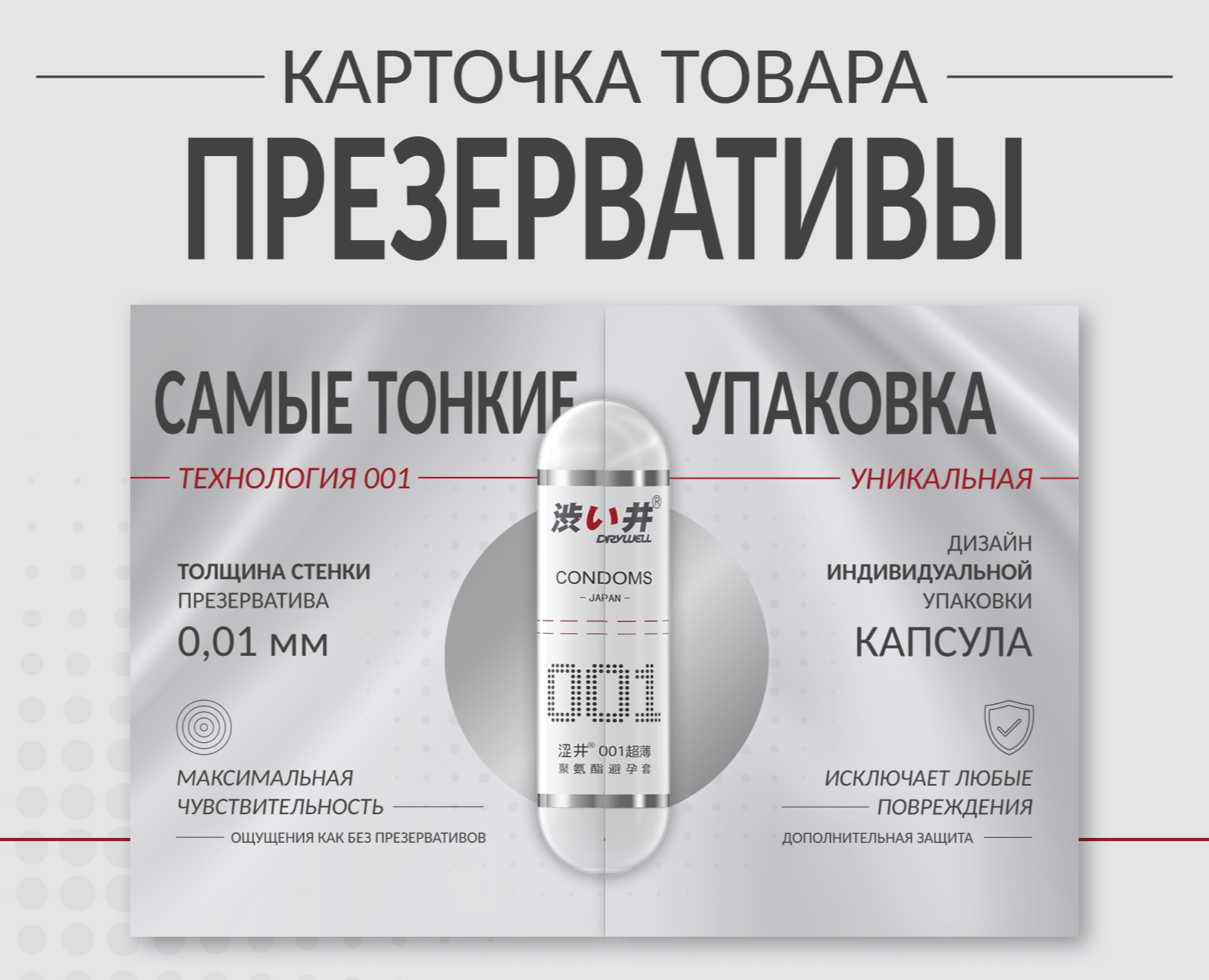 Дизайн карточки товара. Презервативы, товары 18+ — Графика, Маркетинг на Dprofile