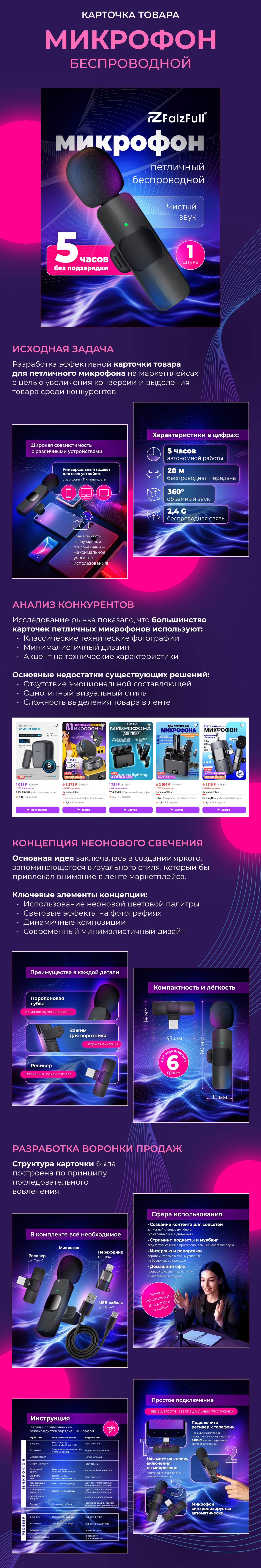 Дизайн карточки товара. Микрофон, техника, петличка — Изображение №1 — Графика, Маркетинг на Dprofile