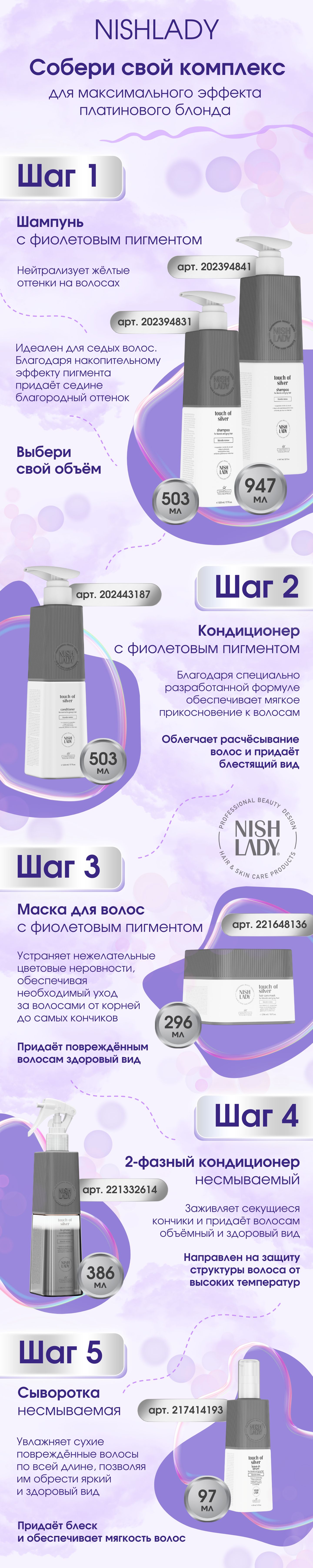 Рич-контент. Шампунь, бальзам, кондиционер для волос, уход — Изображение №1 — Графика, Маркетинг на Dprofile