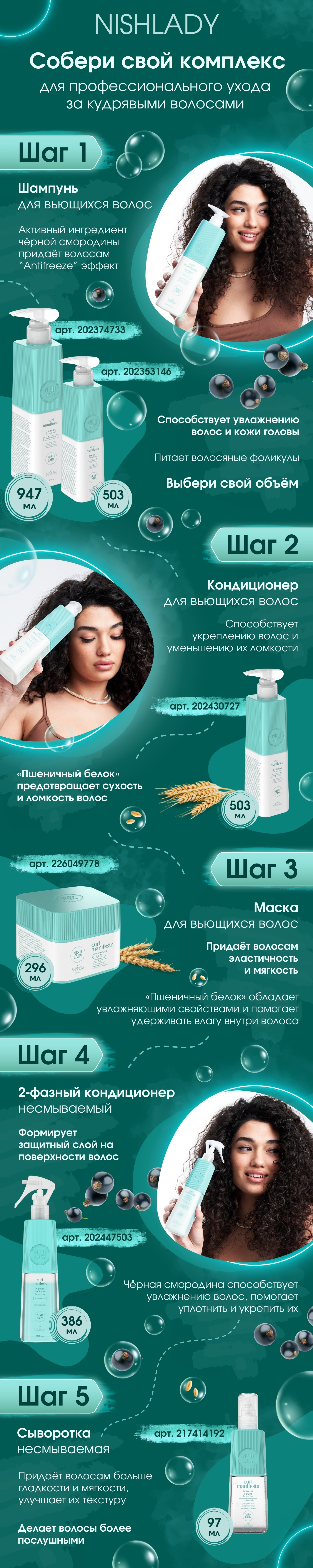 Рич-контент. Шампунь, бальзам, кондиционер для волос, уход — Изображение №1 — Графика, Маркетинг на Dprofile