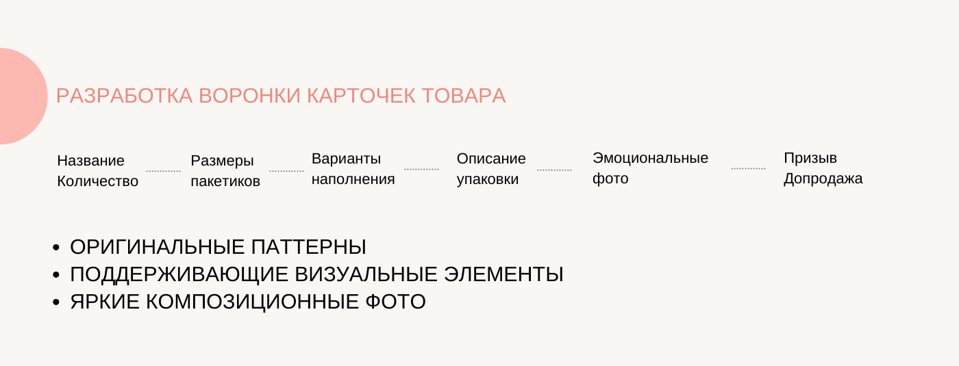 Дизайн карточек товара. Подарочные пакеты, детские пакетики — Изображение №10 — Графика, Маркетинг на Dprofile