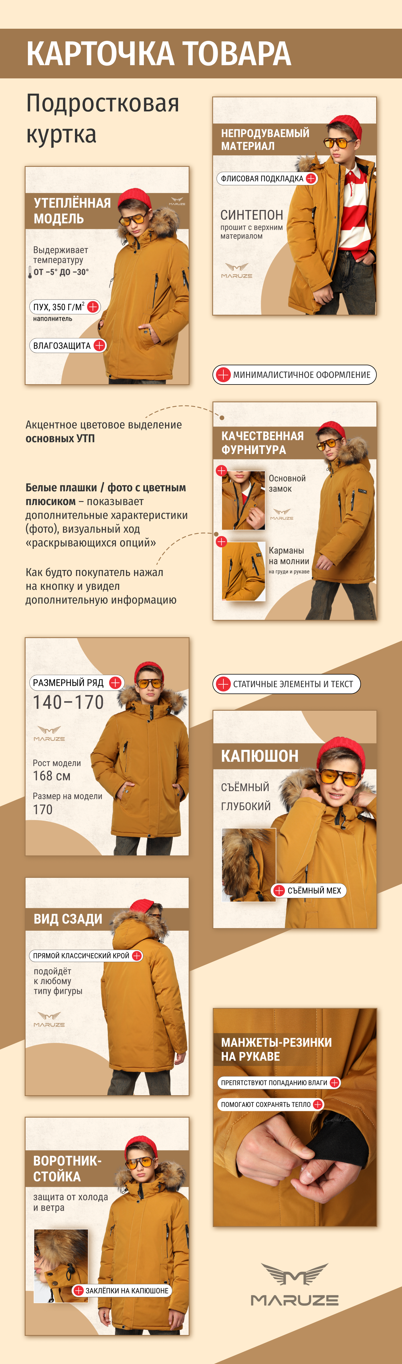 Дизайн карточки товара. Куртка, одежда — Изображение №1 — Графика, Маркетинг на Dprofile