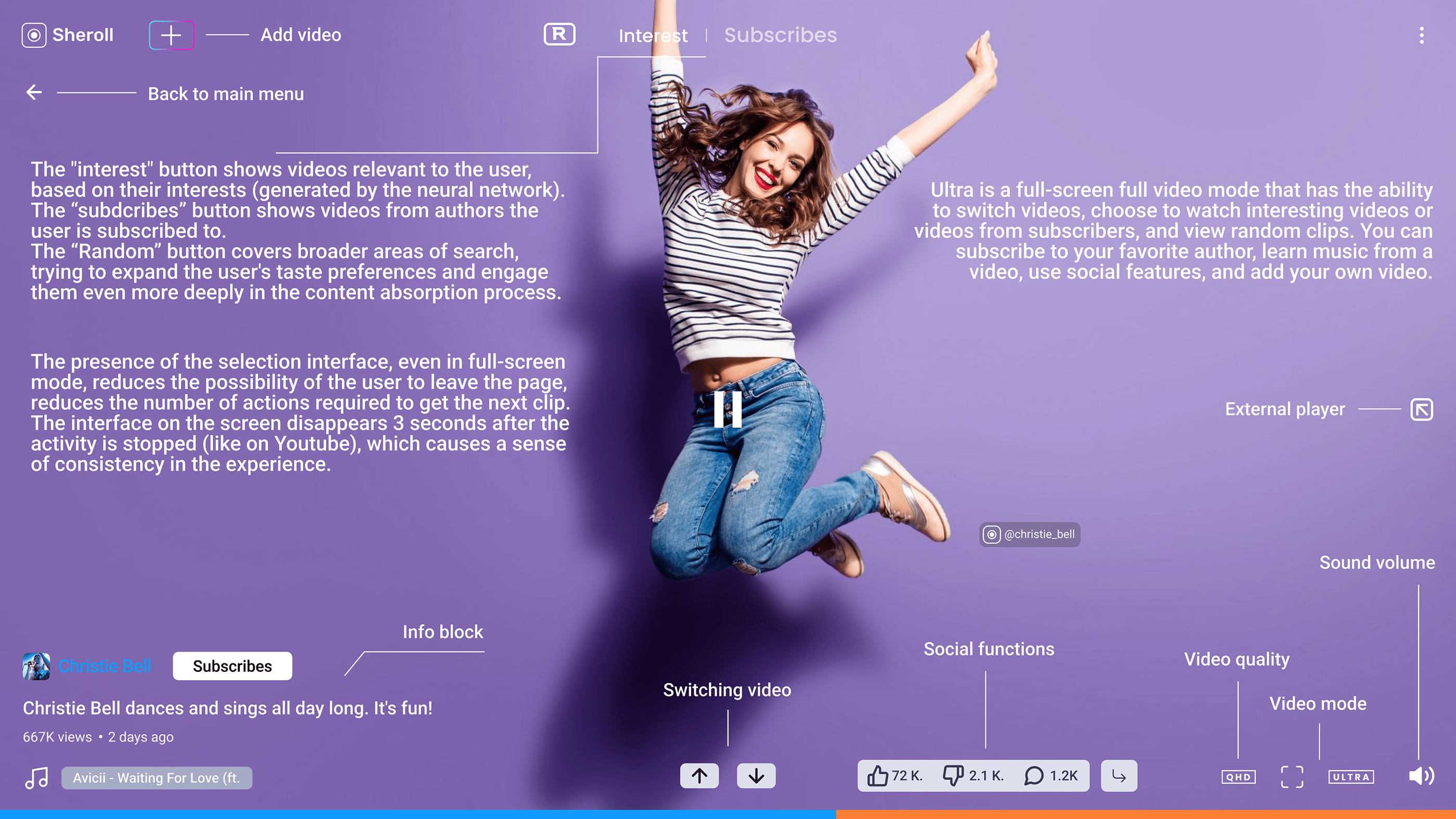 Sheroll (UX Case Web app ) — Изображение №5 — Интерфейсы, Маркетинг на Dprofile