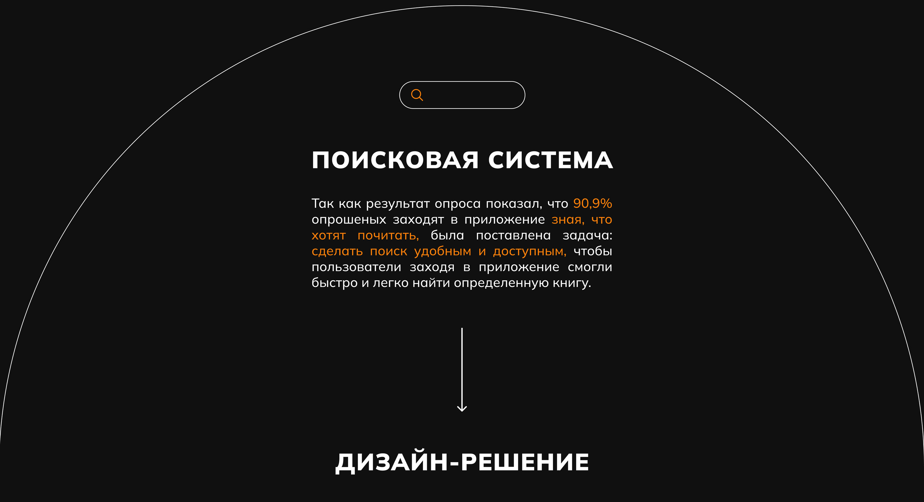 Дизайн электронной мобильной библиотеки | Mobile App — Изображение №19 — Интерфейсы на Dprofile