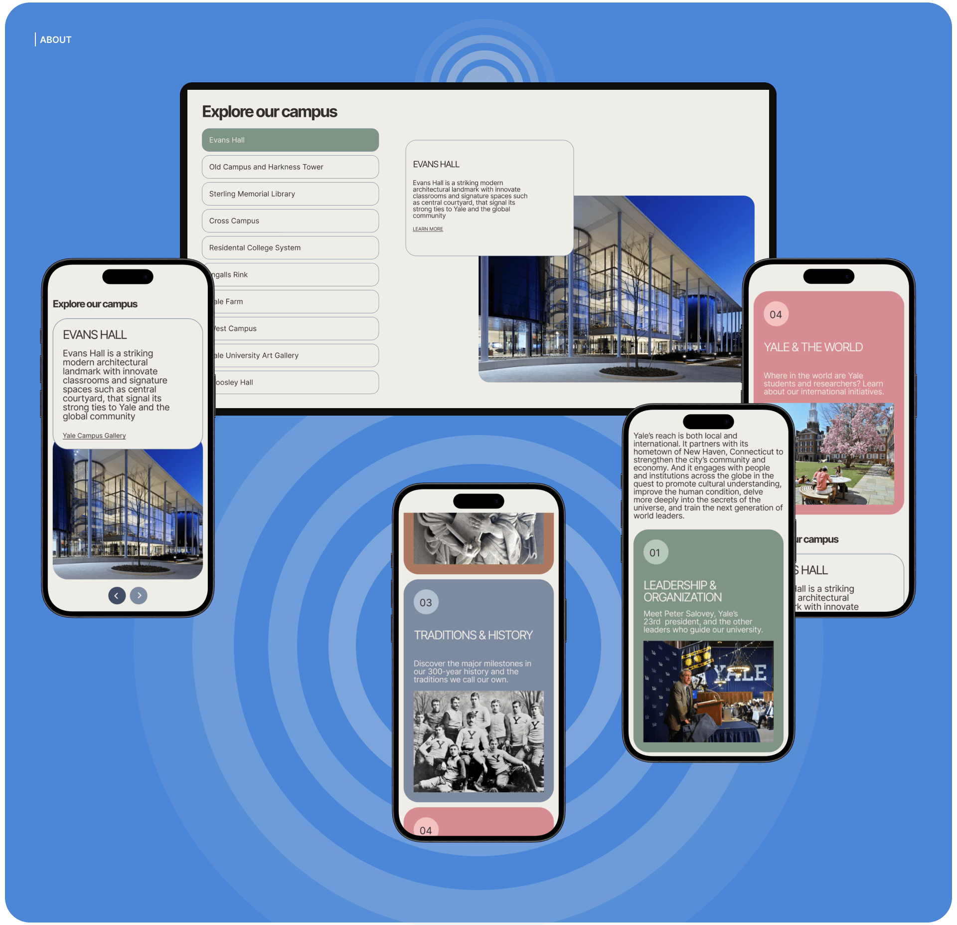 Университет YALE - Редизайн сайта — Изображение №13 — Интерфейсы на Dprofile
