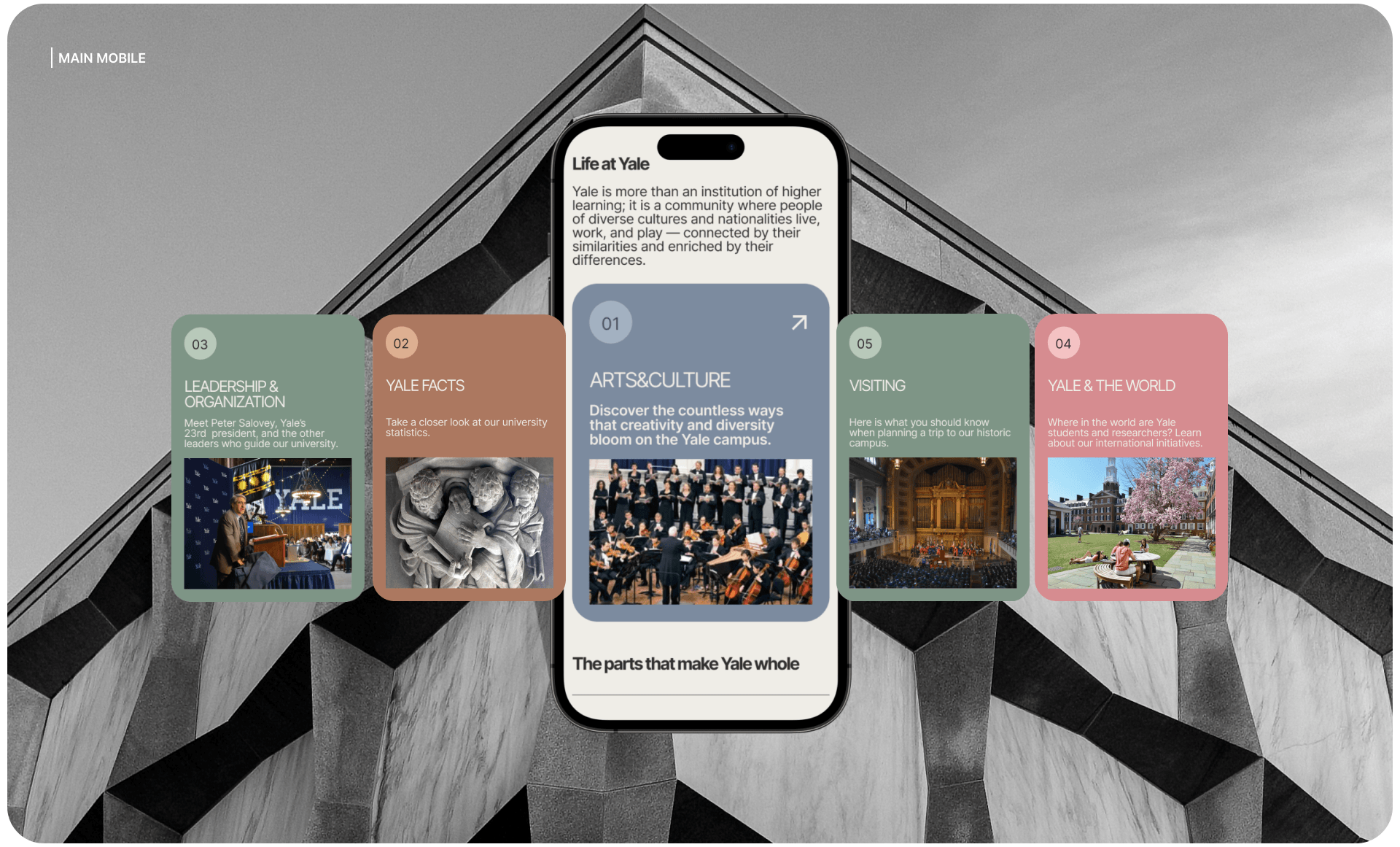 Университет YALE - Редизайн сайта — Изображение №5 — Интерфейсы на Dprofile