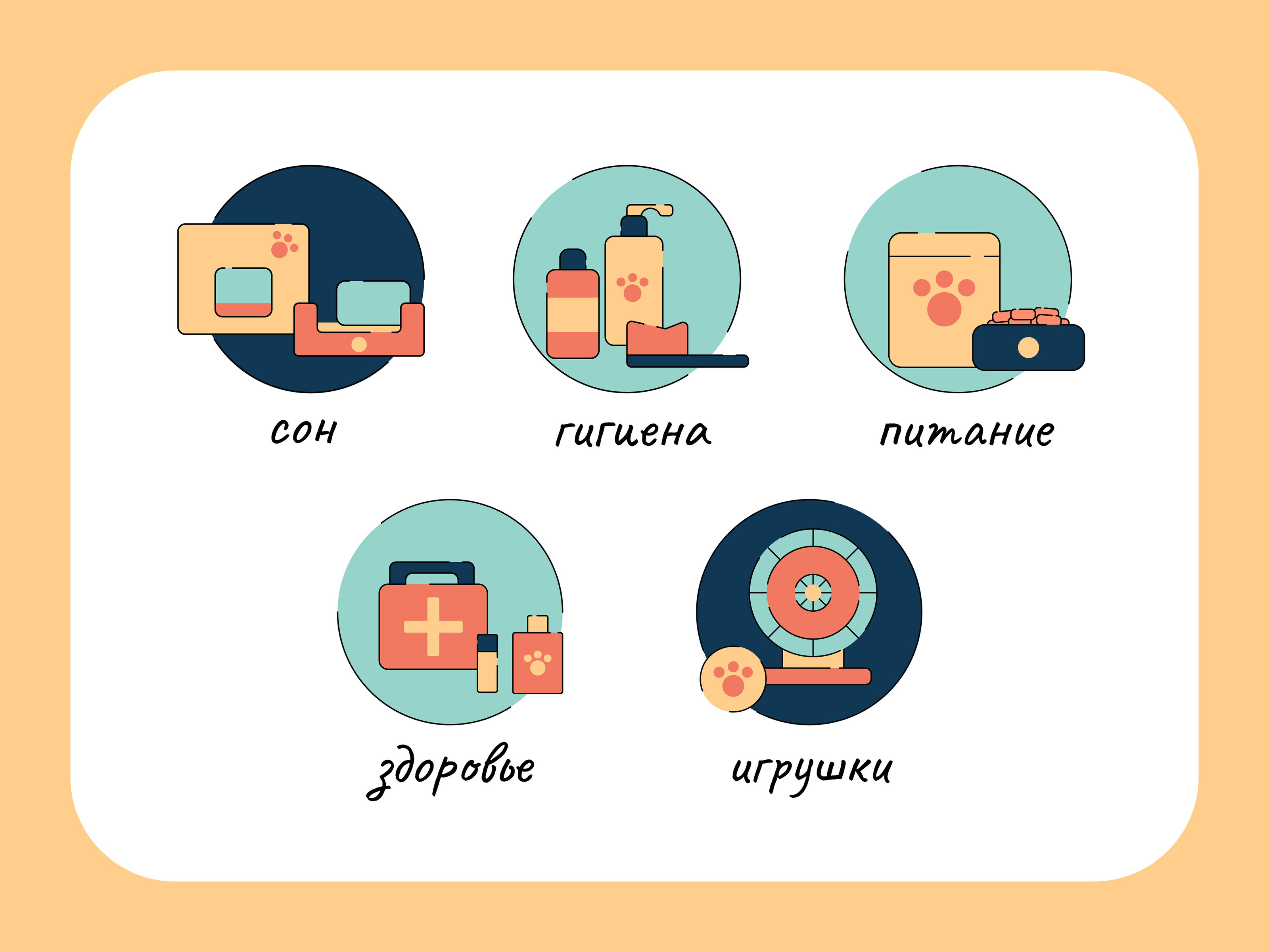 Иконки для зоомагазина — Изображение №3 — Интерфейсы, Иллюстрация на Dprofile