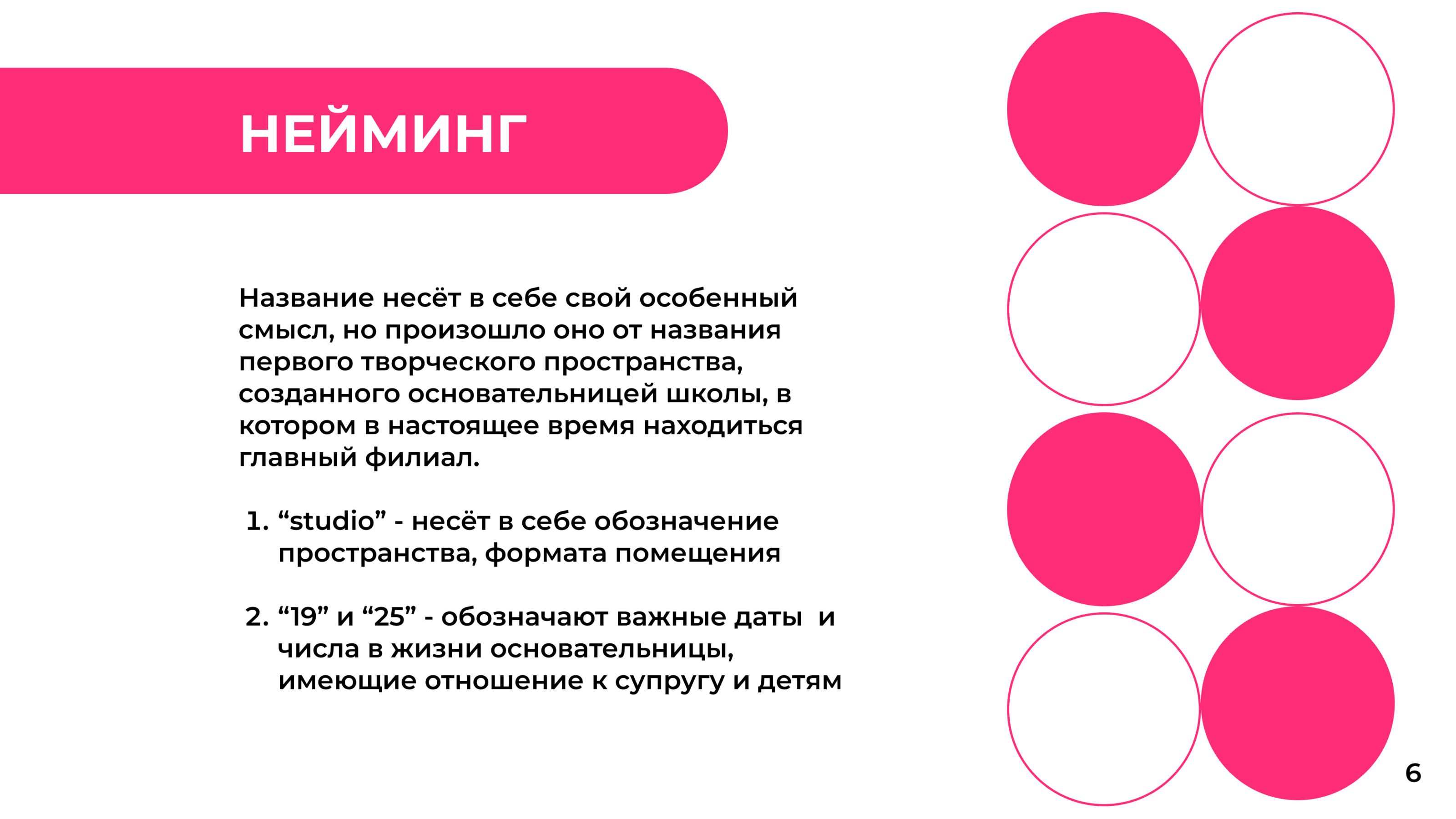 Фирменный стиль для модельной школы — Изображение №8 — Брендинг, Графика на Dprofile