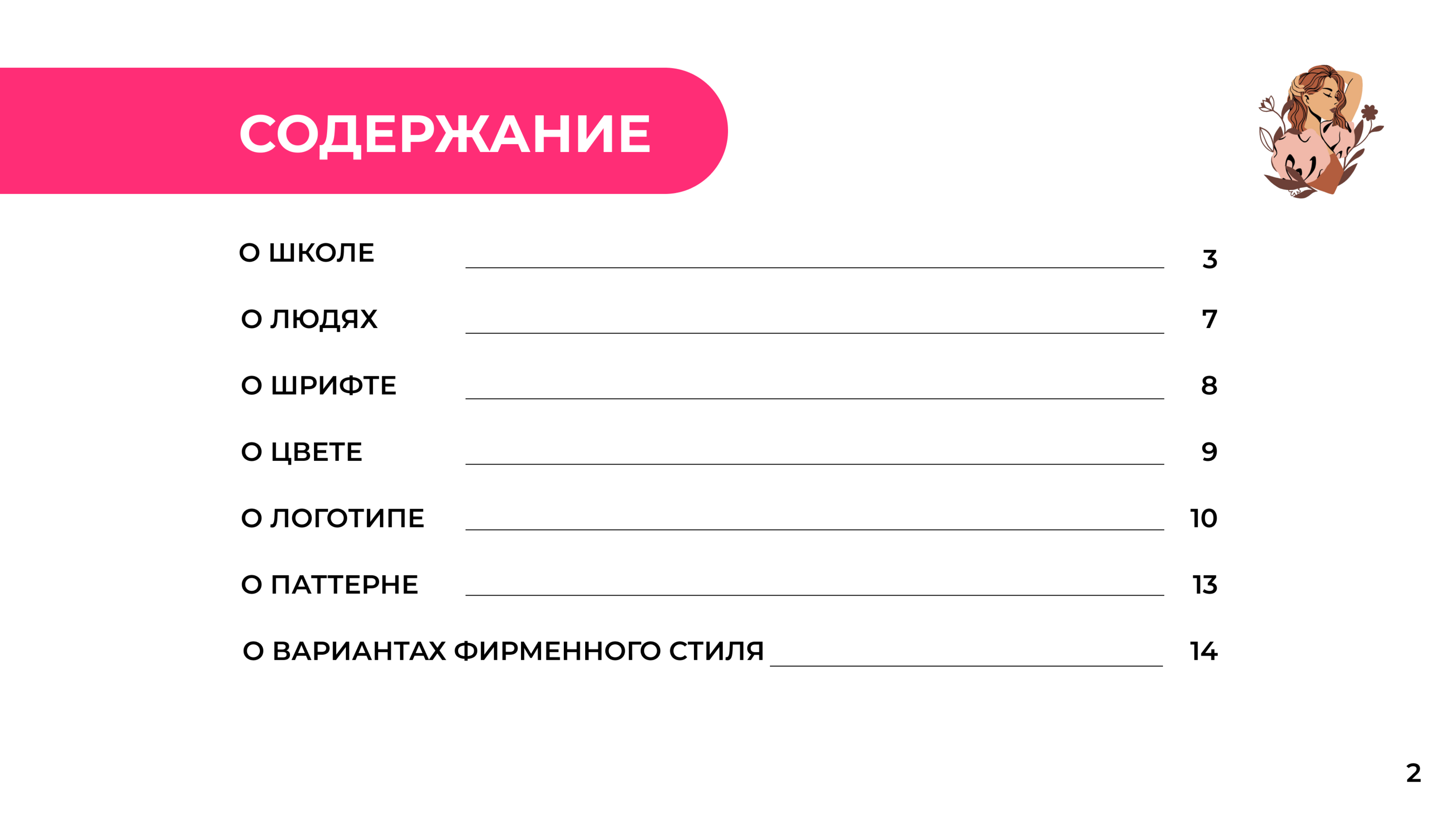 Фирменный стиль для модельной школы — Изображение №4 — Брендинг, Графика на Dprofile