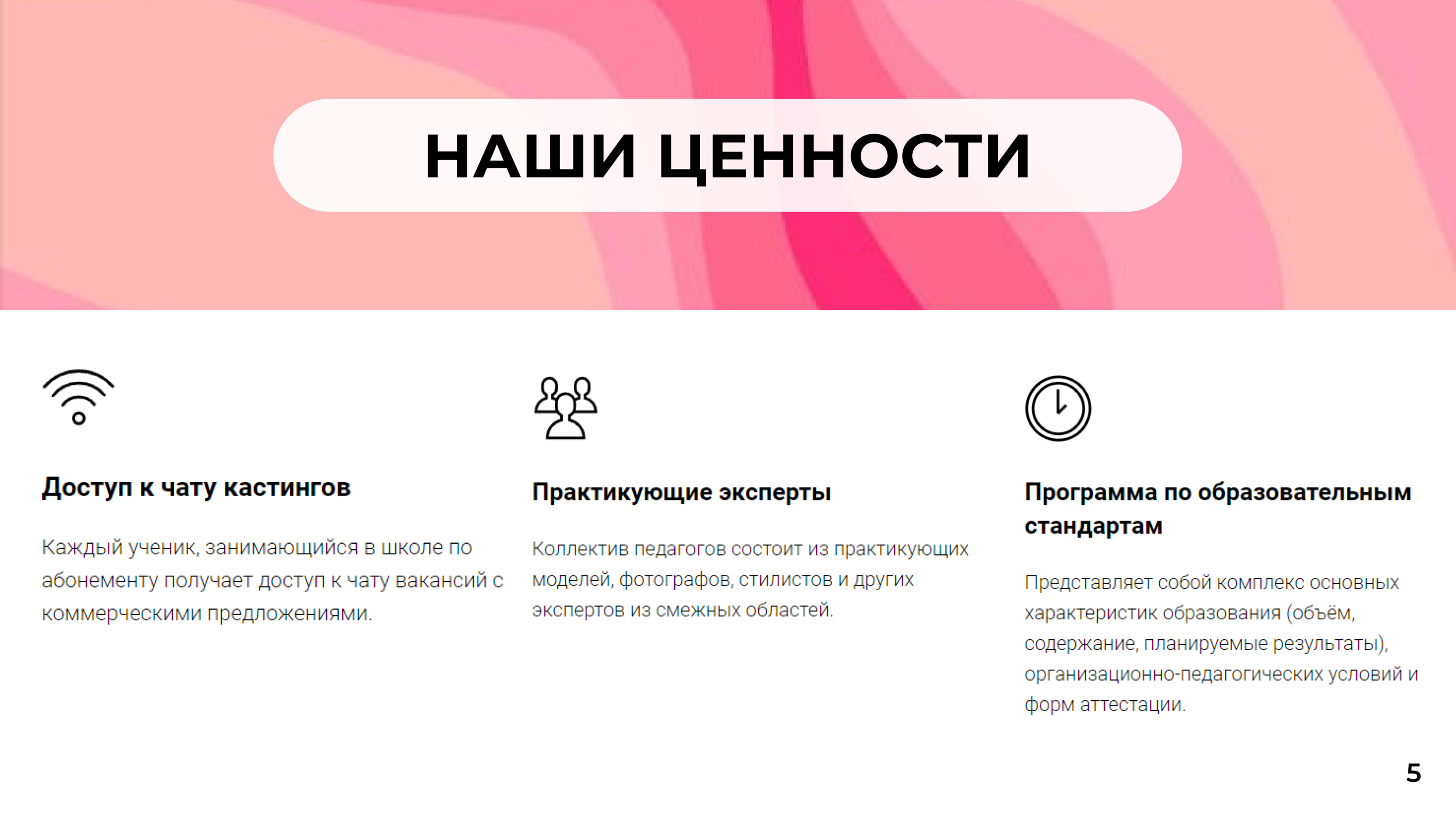Фирменный стиль для модельной школы — Изображение №7 — Брендинг, Графика на Dprofile